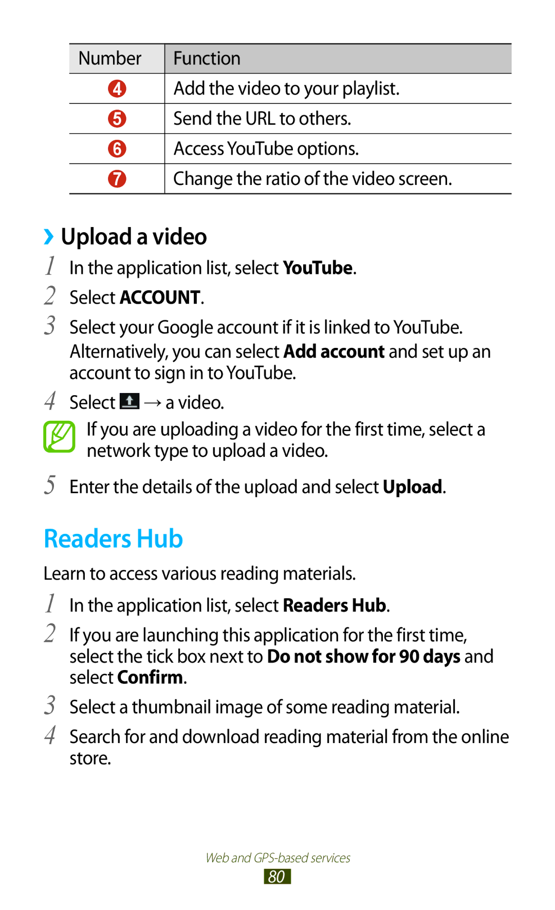 Samsung GT-P7310FKATMC, GT-P7310FKEKSA manual Readers Hub, ››Upload a video, Application list, select YouTube Select Account 