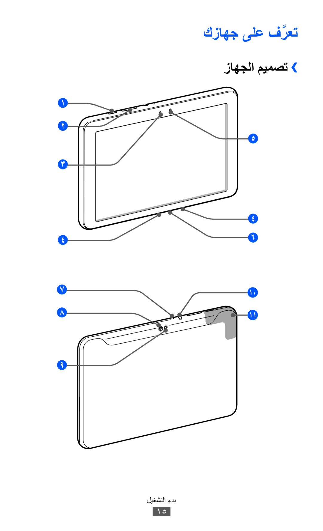 Samsung GT-P7310FKEJED, GT-P7310FKEKSA, GT-P7310FKAKSA, GT-P7310UWAKSA, GT-P7310FKAJED manual كزاهج ىلع فَّرعت, زاهجلا ميمصت›› 