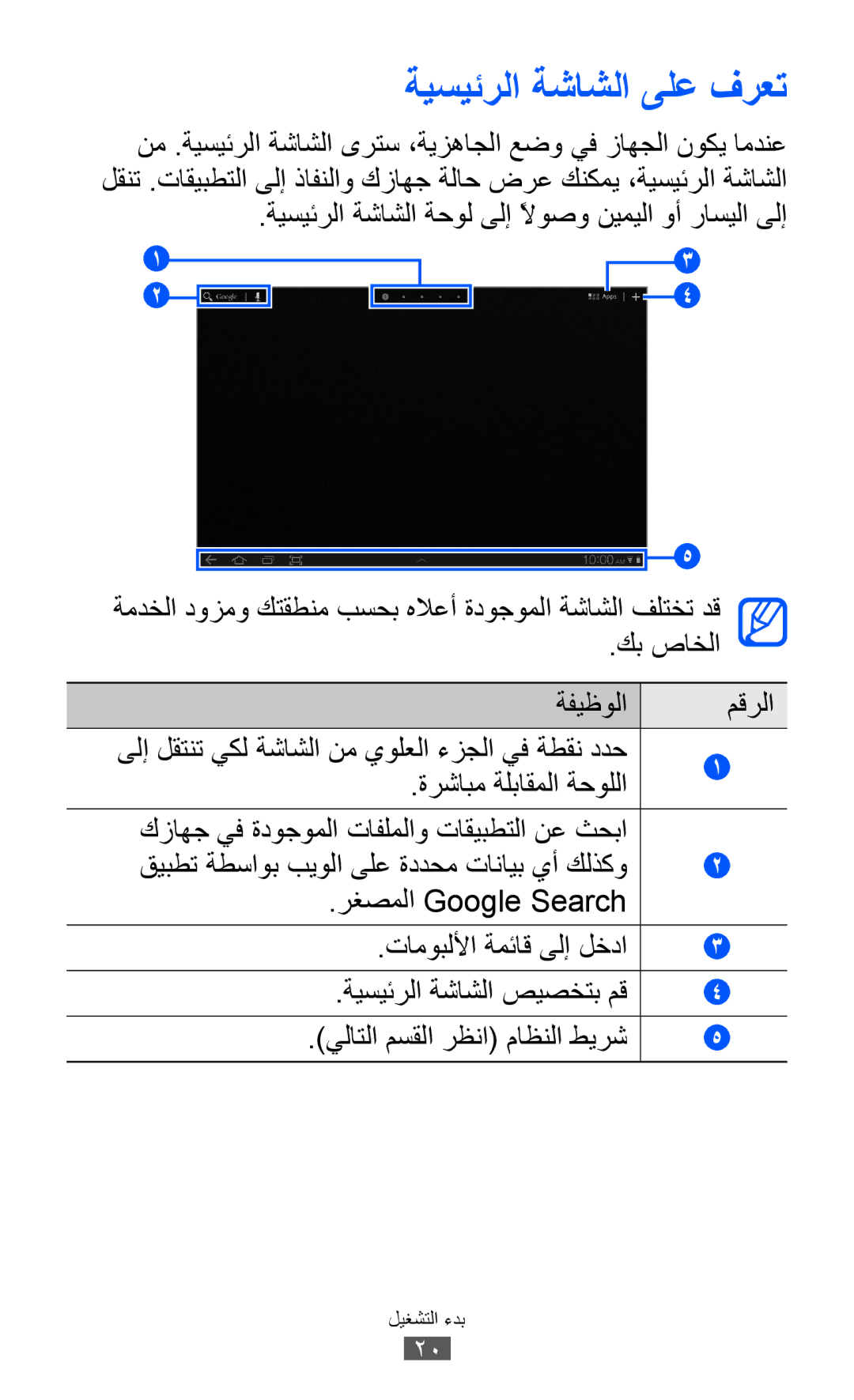 Samsung GT-P7310FKAXSG, GT-P7310FKEKSA, GT-P7310FKAKSA, GT-P7310FKEJED, GT-P7310UWAKSA manual ةيسيئرلا ةشاشلا ىلع فرعت 