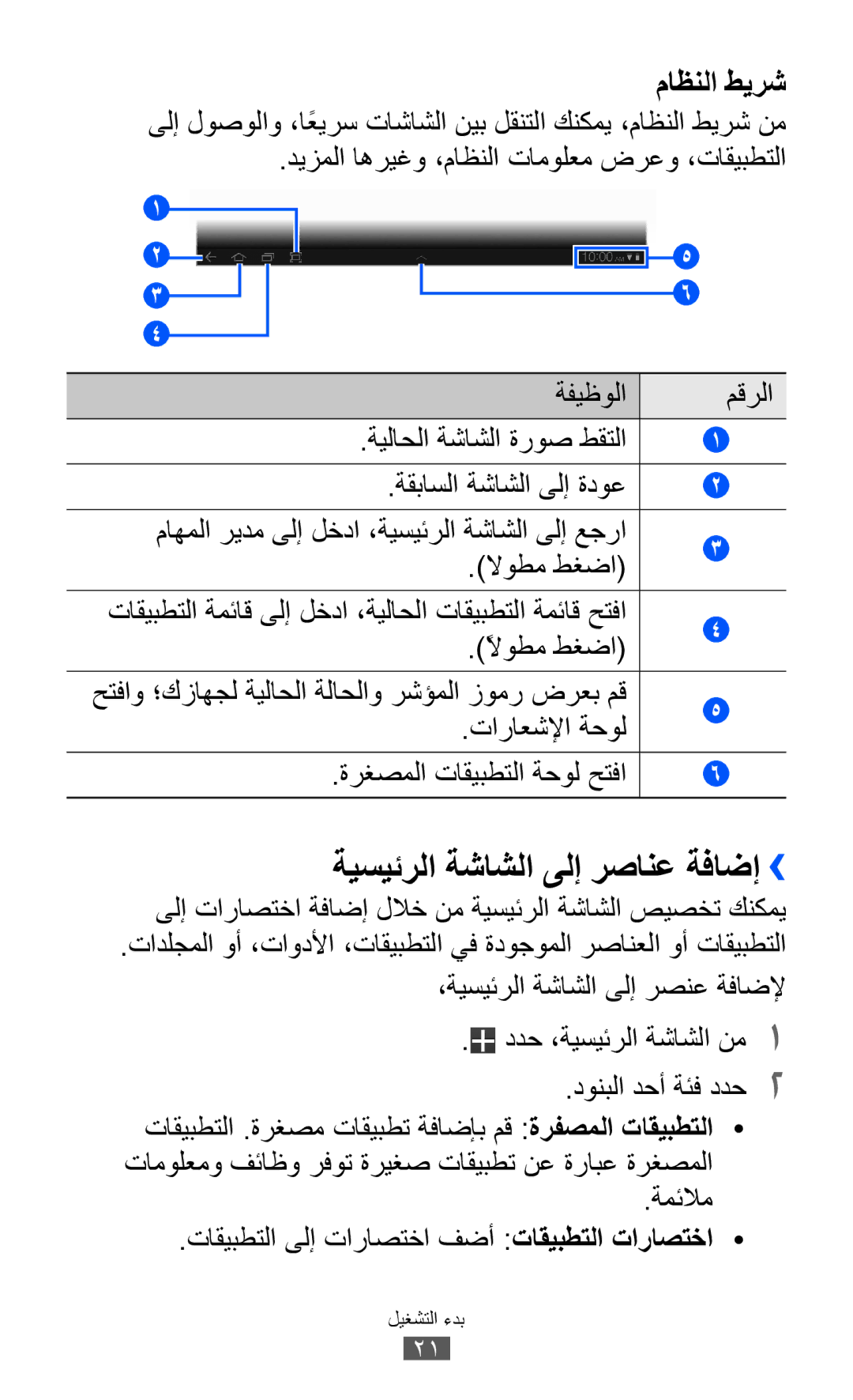 Samsung GT-P7310FKASAC, GT-P7310FKEKSA manual ةيسيئرلا ةشاشلا ىلإ رصانع ةفاضإ››, تاراعشلإا ةحول, ةرغصملا تاقيبطتلا ةحول حتفا 