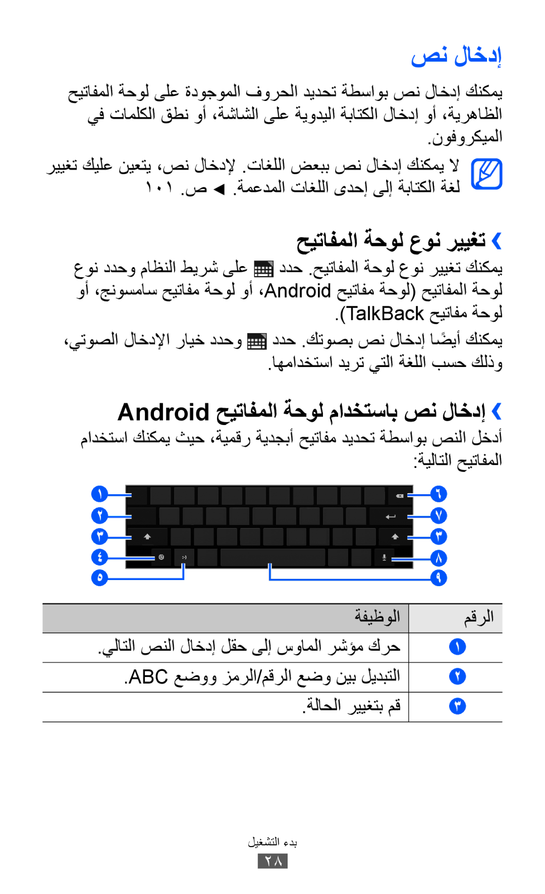 Samsung GT-P7310FKEJED, GT-P7310FKEKSA manual حيتافملا ةحول عون رييغت››, Android حيتافملا ةحول مادختساب صن لاخدإ›› 