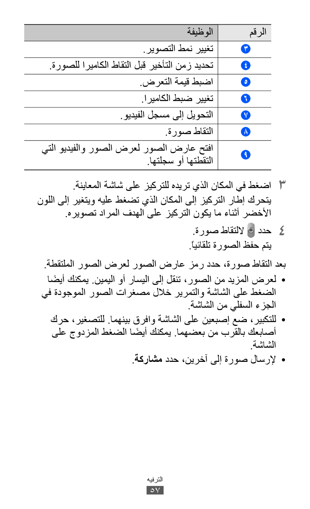 Samsung GT-P7310FKATMC, GT-P7310FKEKSA, GT-P7310FKAKSA, GT-P7310FKEJED, GT-P7310UWAKSA manual ةفيظولا مقرلا, ضرعتلا ةميق طبضا 