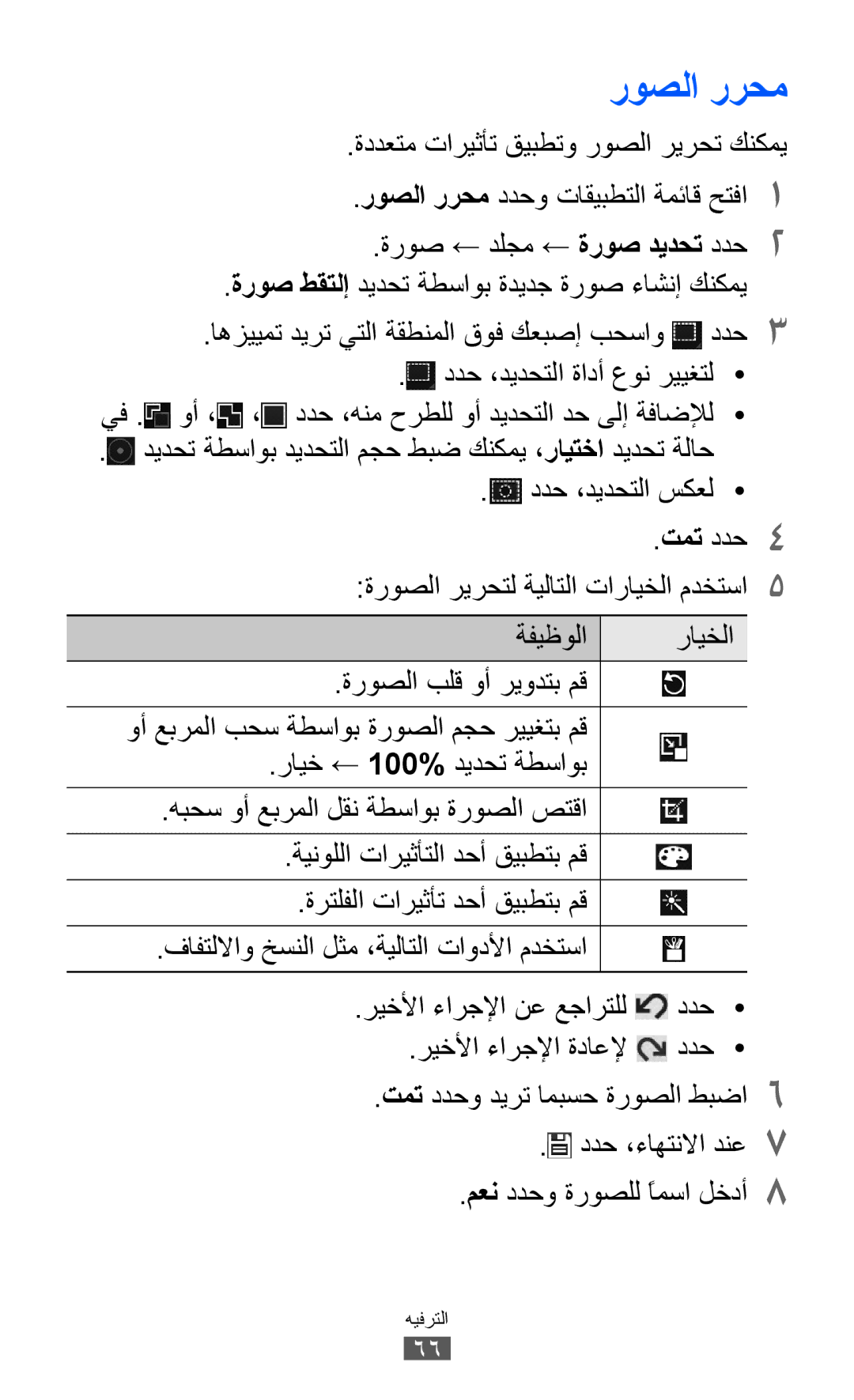 Samsung GT-P7310FKAKSA, GT-P7310FKEKSA, GT-P7310FKEJED, GT-P7310UWAKSA, GT-P7310FKAJED, GT-P7310FKATMC manual روصلا ررحم 