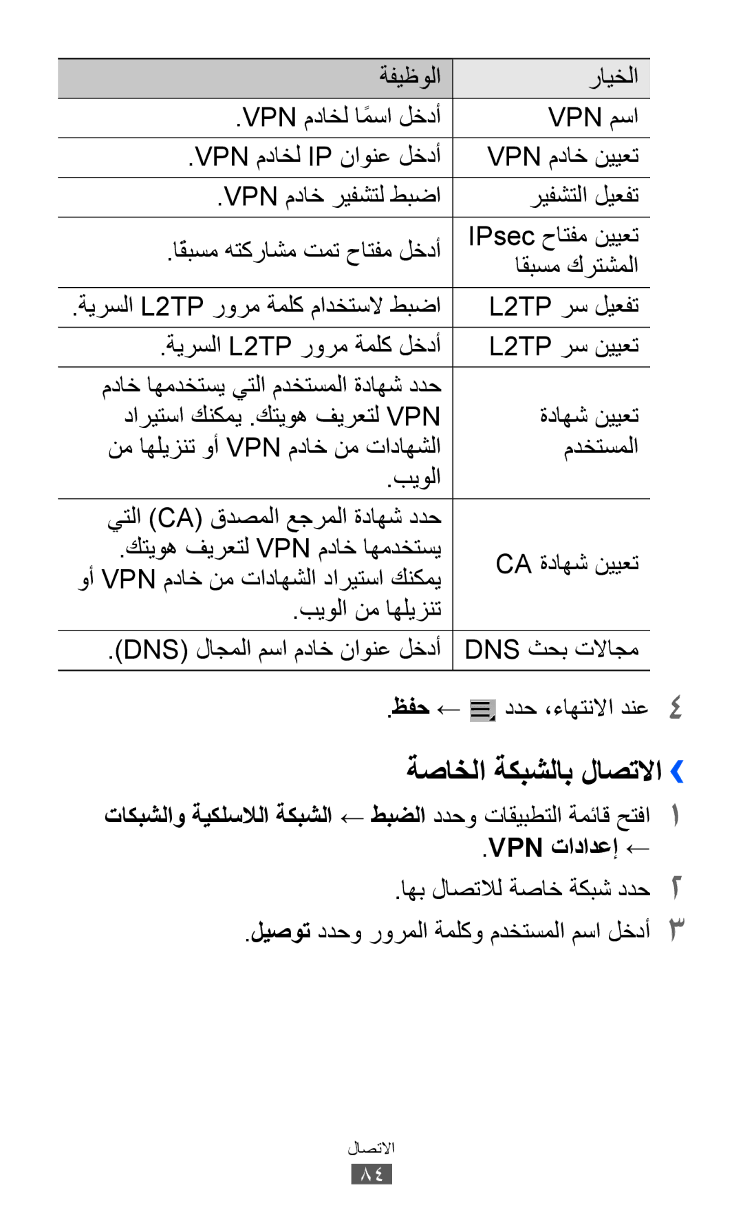 Samsung GT-P7310UWAABS, GT-P7310FKEKSA, GT-P7310FKAKSA, GT-P7310FKEJED, GT-P7310UWAKSA manual ةصاخلا ةكبشلاب لاصتلاا››, ظفح 