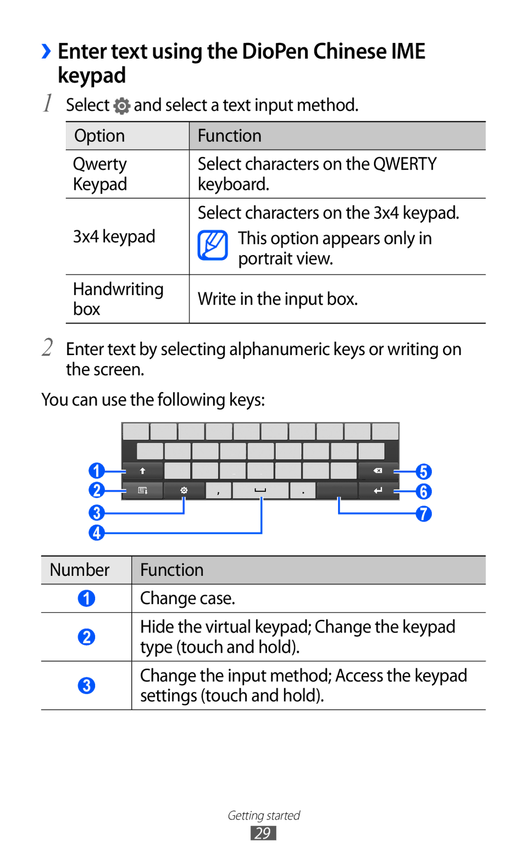 Samsung GT-P7310UWEKSA, GT-P7310FKEKSA, GT-P7310FKAKSA, GT-P7310FKEJED manual ››Enter text using the DioPen Chinese IME keypad 