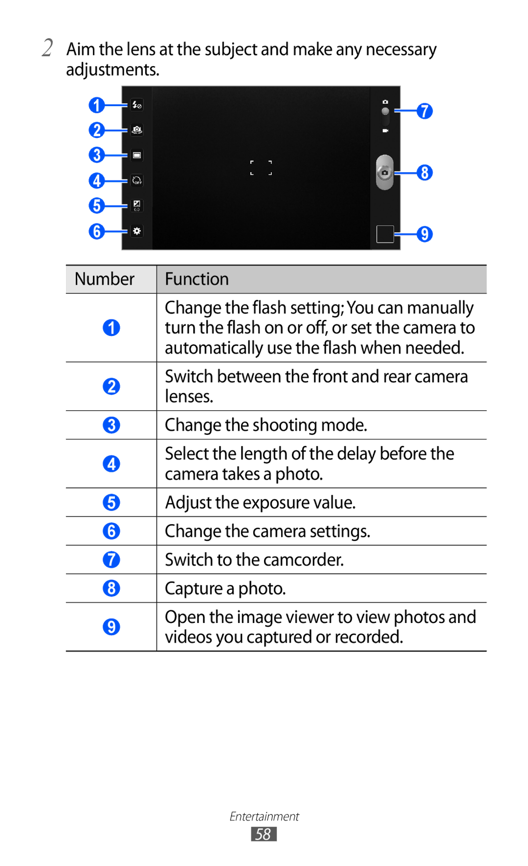 Samsung GT-P7310FKAKSA, GT-P7310FKEKSA, GT-P7310FKEJED, GT-P7310UWAKSA, GT-P7310FKAJED, GT-P7310FKATMC manual Entertainment 