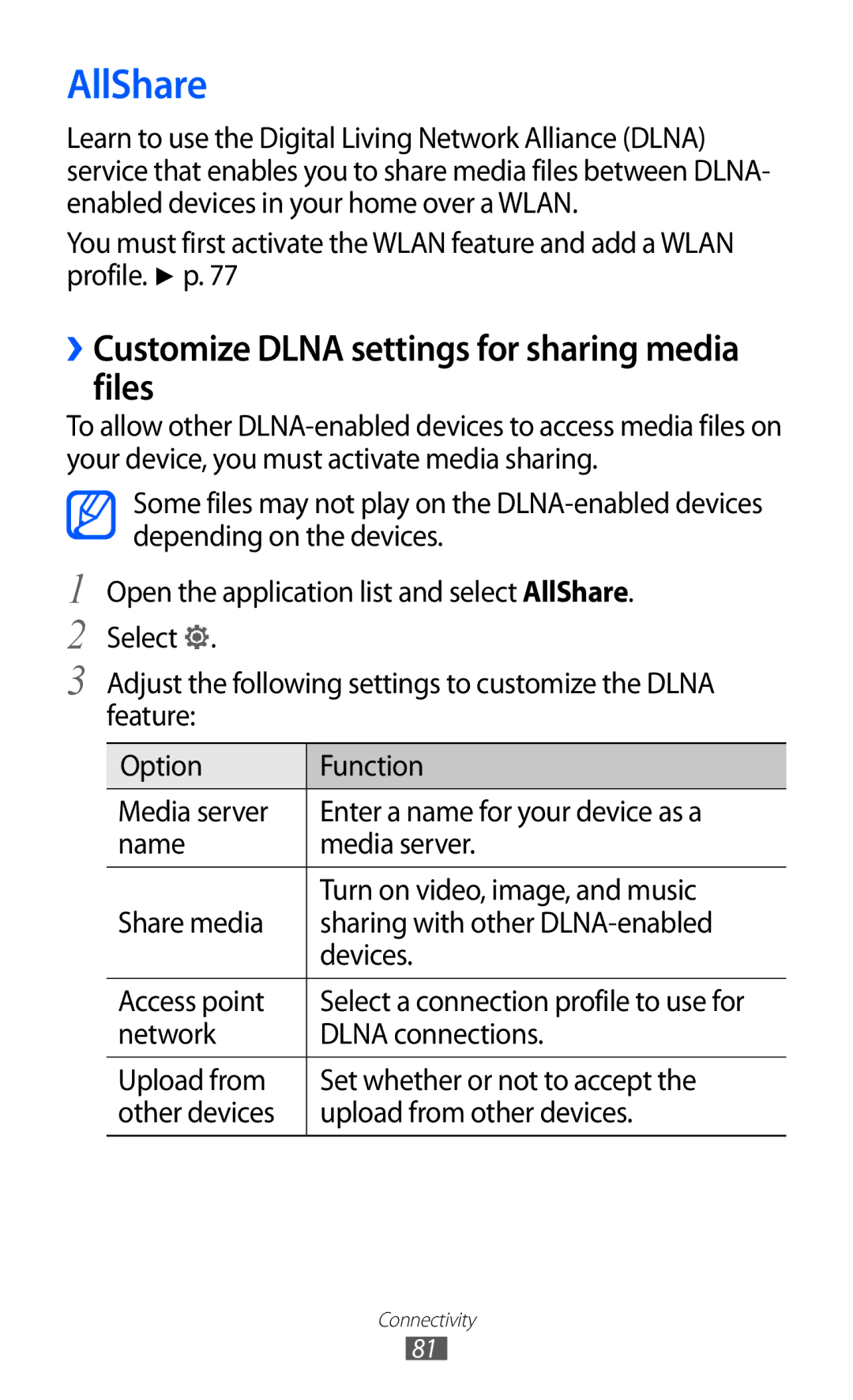 Samsung GT-P7310FKATMC, GT-P7310FKEKSA, GT-P7310FKAKSA manual AllShare, ››Customize Dlna settings for sharing media files 