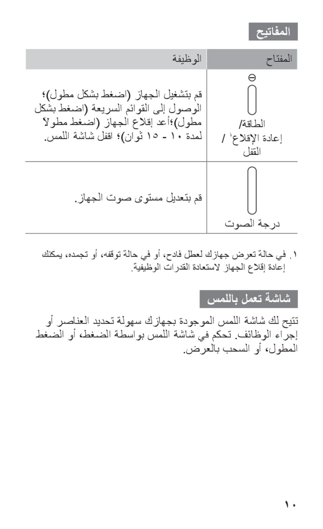 Samsung GT-P7310FKEKSA, GT-P7310FKEJED, GT-P7310FKAJED, GT-P7310FKATMC, GT-P7310UWAABS manual حيتافملا, ضرعلاب بحسلا وأ ،لوطملا 