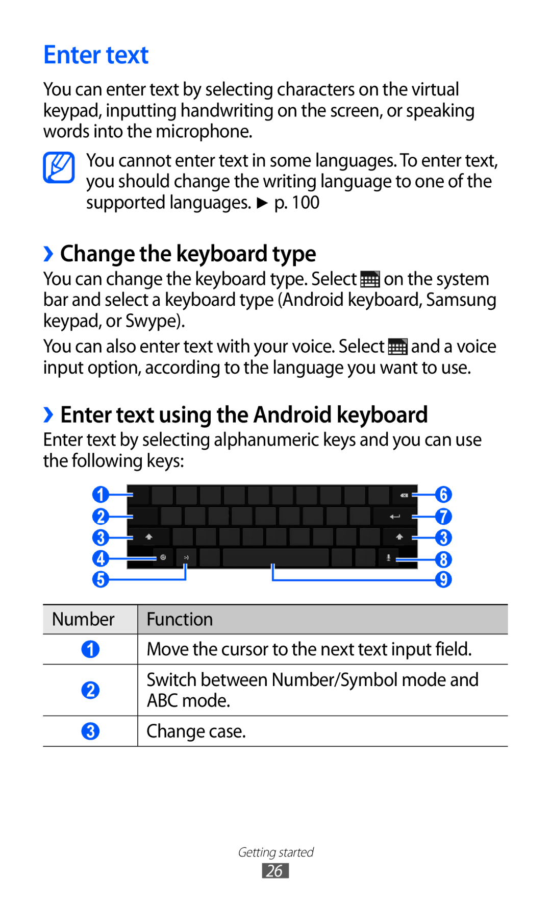 Samsung GT-P7310FKAITV, GT-P7310FKEXEF manual ››Change the keyboard type, ››Enter text using the Android keyboard 