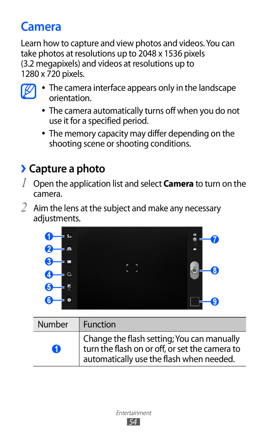 Samsung GT-P7310FKABGL, GT-P7310FKEXEF, GT-P7310UWEXEF, GT-P7310UWAXEF, GT-P7310FKAXEF manual Camera, ››Capture a photo 