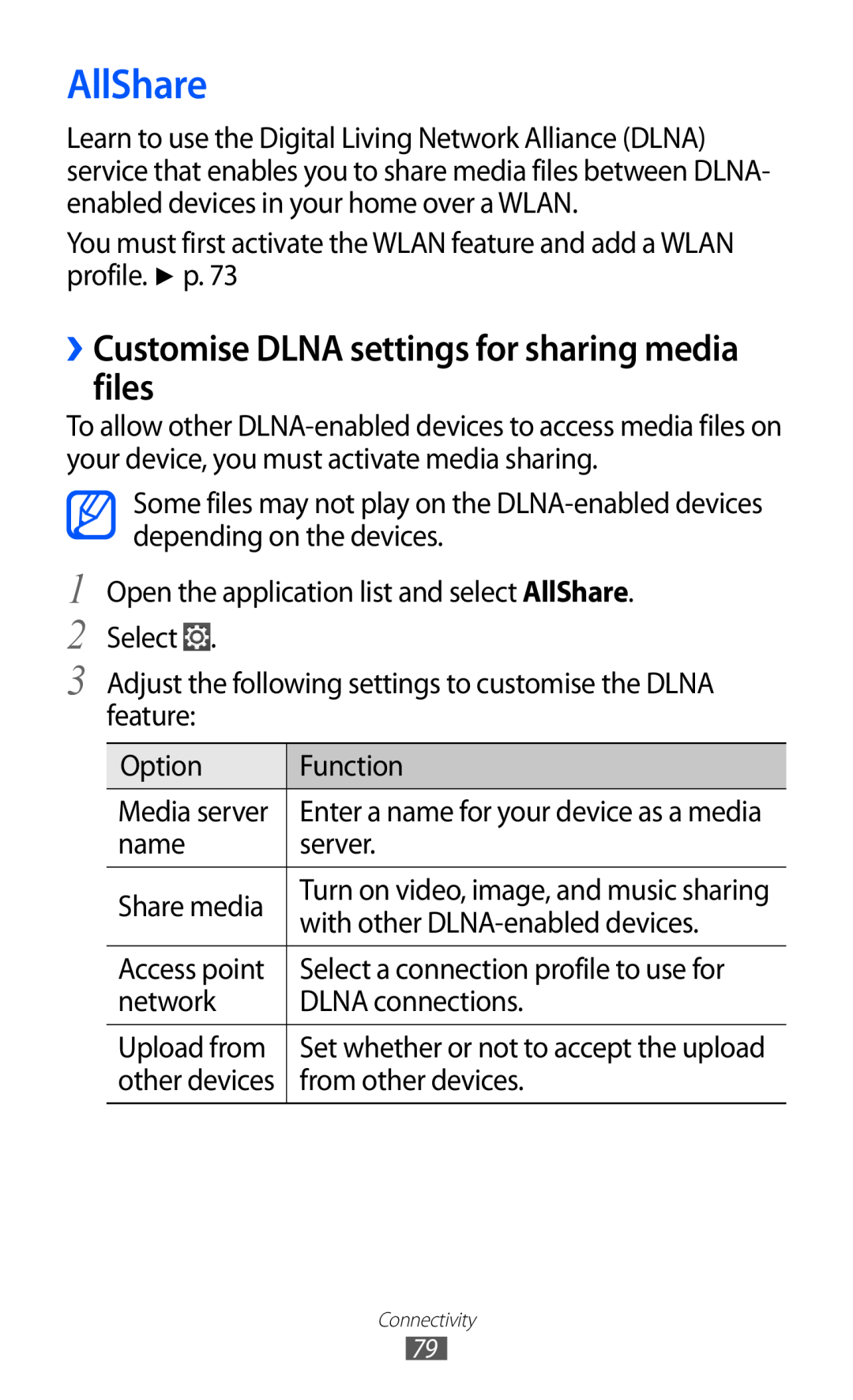 Samsung GT-P7310FKAXEZ, GT-P7310FKEXEF, GT-P7310UWEXEF manual AllShare, ››Customise DLNA settings for sharing media files 