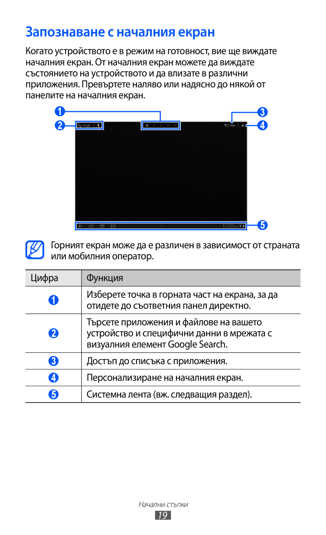 Samsung GT-P7310UWAROM, GT-P7310UWABGL, GT-P7310FKABGL manual Запознаване с началния екран 