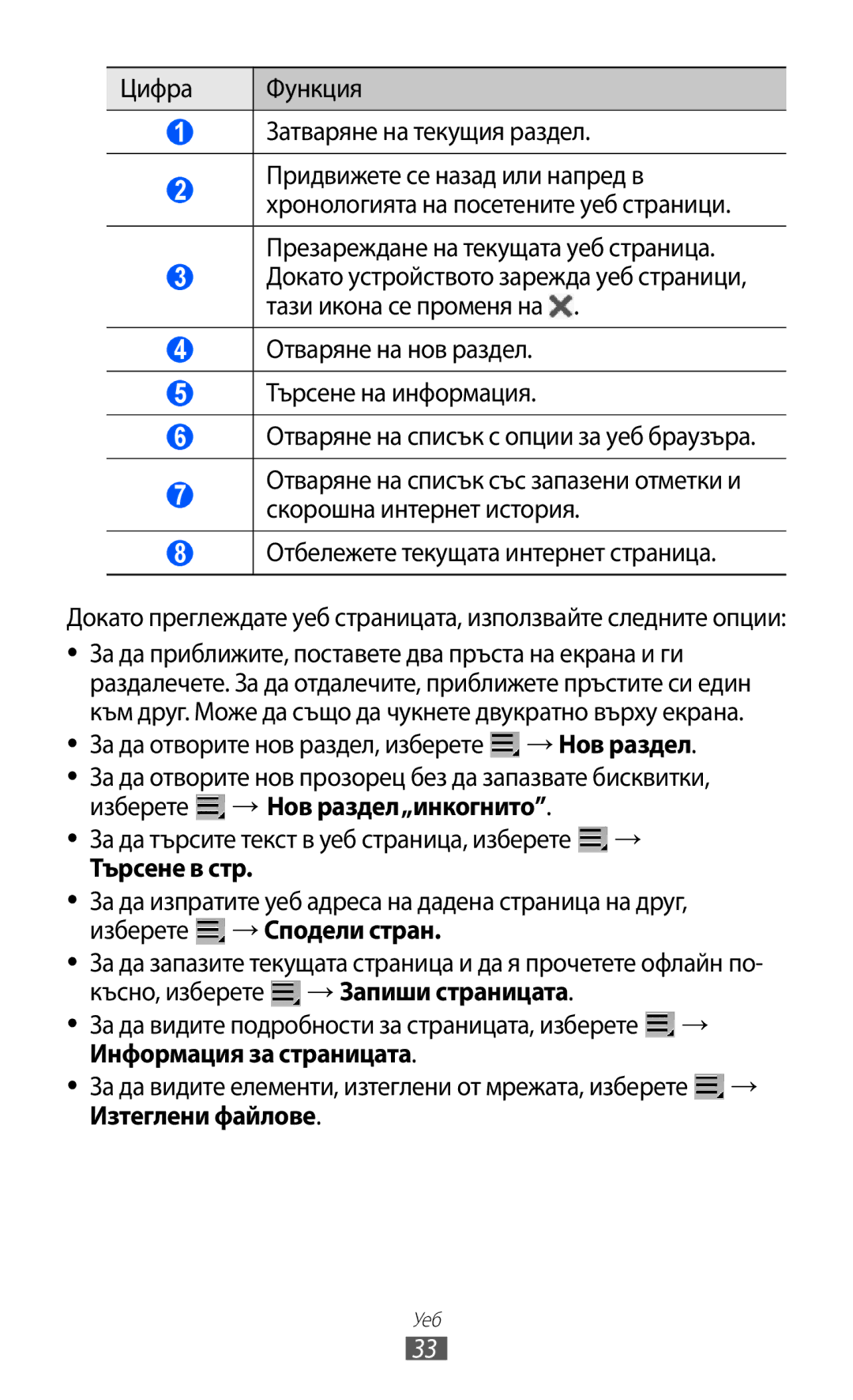 Samsung GT-P7310UWABGL manual Цифра Функция Затваряне на текущия раздел, За да отворите нов раздел, изберете → Нов раздел 