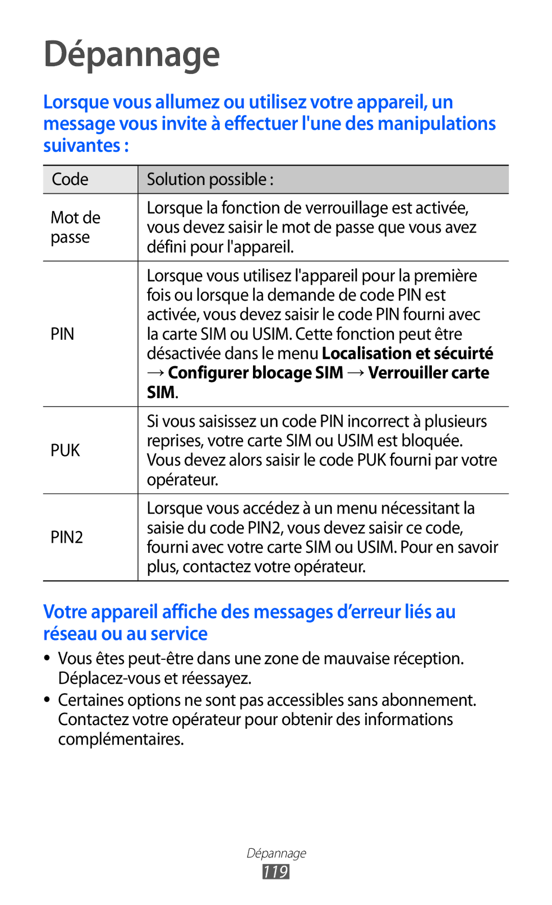 Samsung GT-P7320FKAFTM, GT-P7320UWACOV, GT-P7320UWAFTM manual Dépannage, 119 