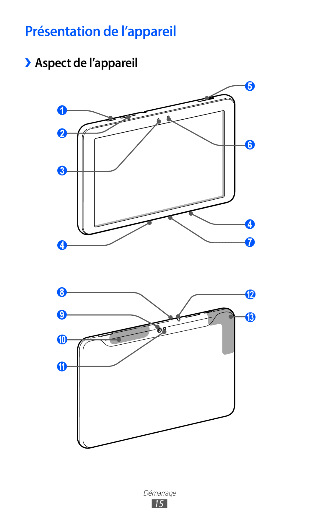 Samsung GT-P7320UWACOV, GT-P7320UWAFTM, GT-P7320FKAFTM manual Présentation de l’appareil, ››Aspect de l’appareil 