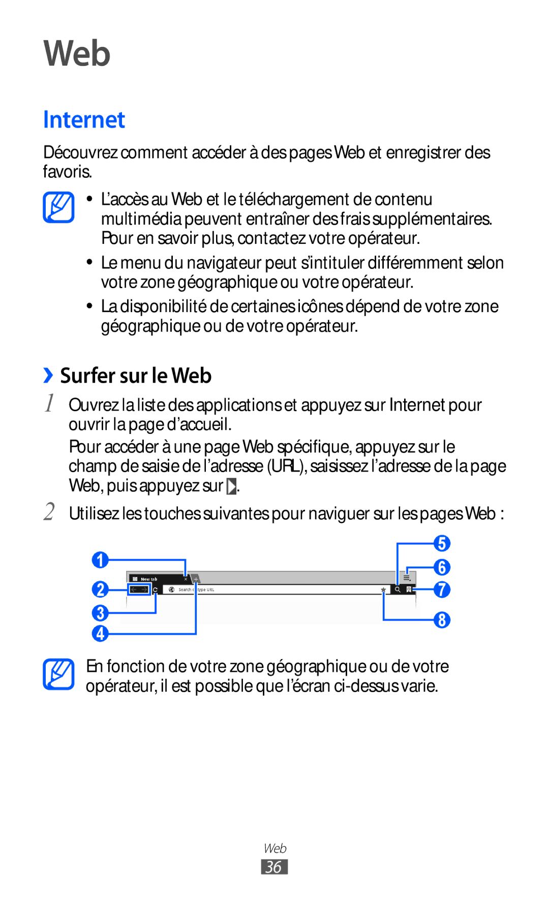 Samsung GT-P7320UWACOV, GT-P7320UWAFTM, GT-P7320FKAFTM manual Internet, ››Surfer sur le Web 