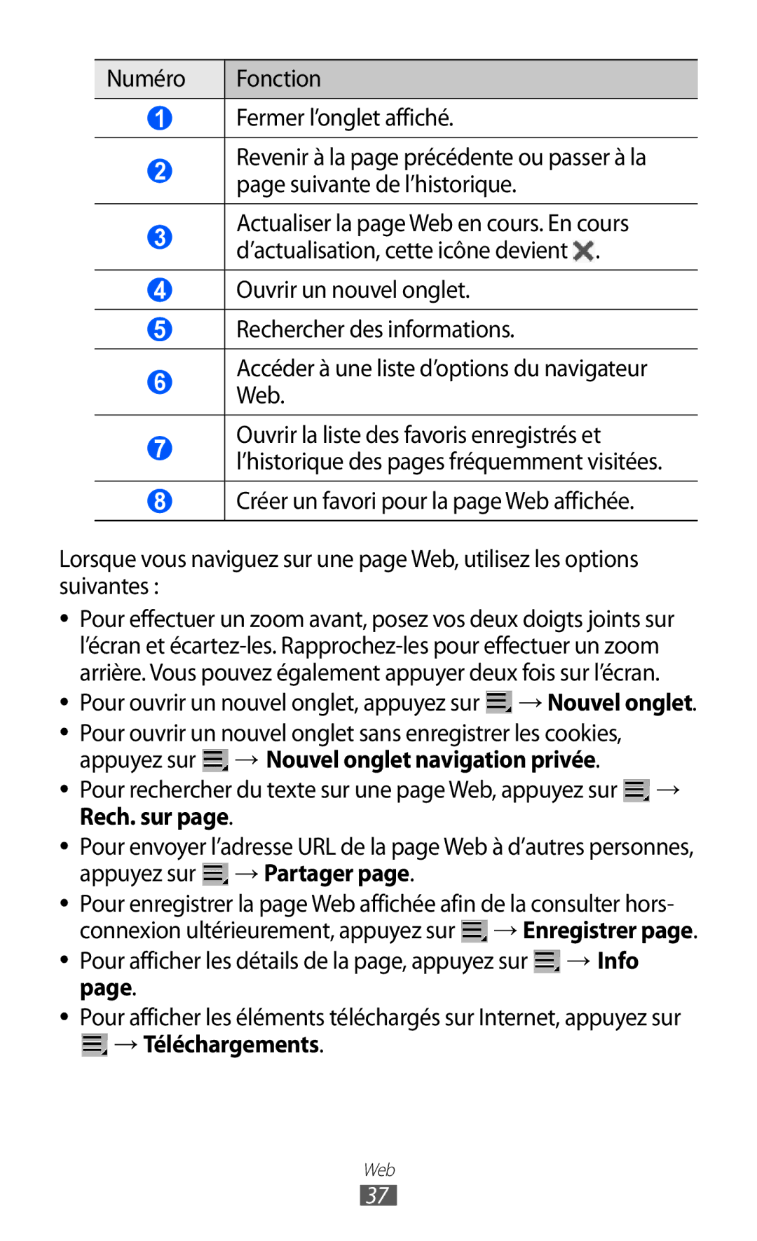 Samsung GT-P7320UWAFTM, GT-P7320UWACOV, GT-P7320FKAFTM manual → Nouvel onglet navigation privée, → Info, → Téléchargements 