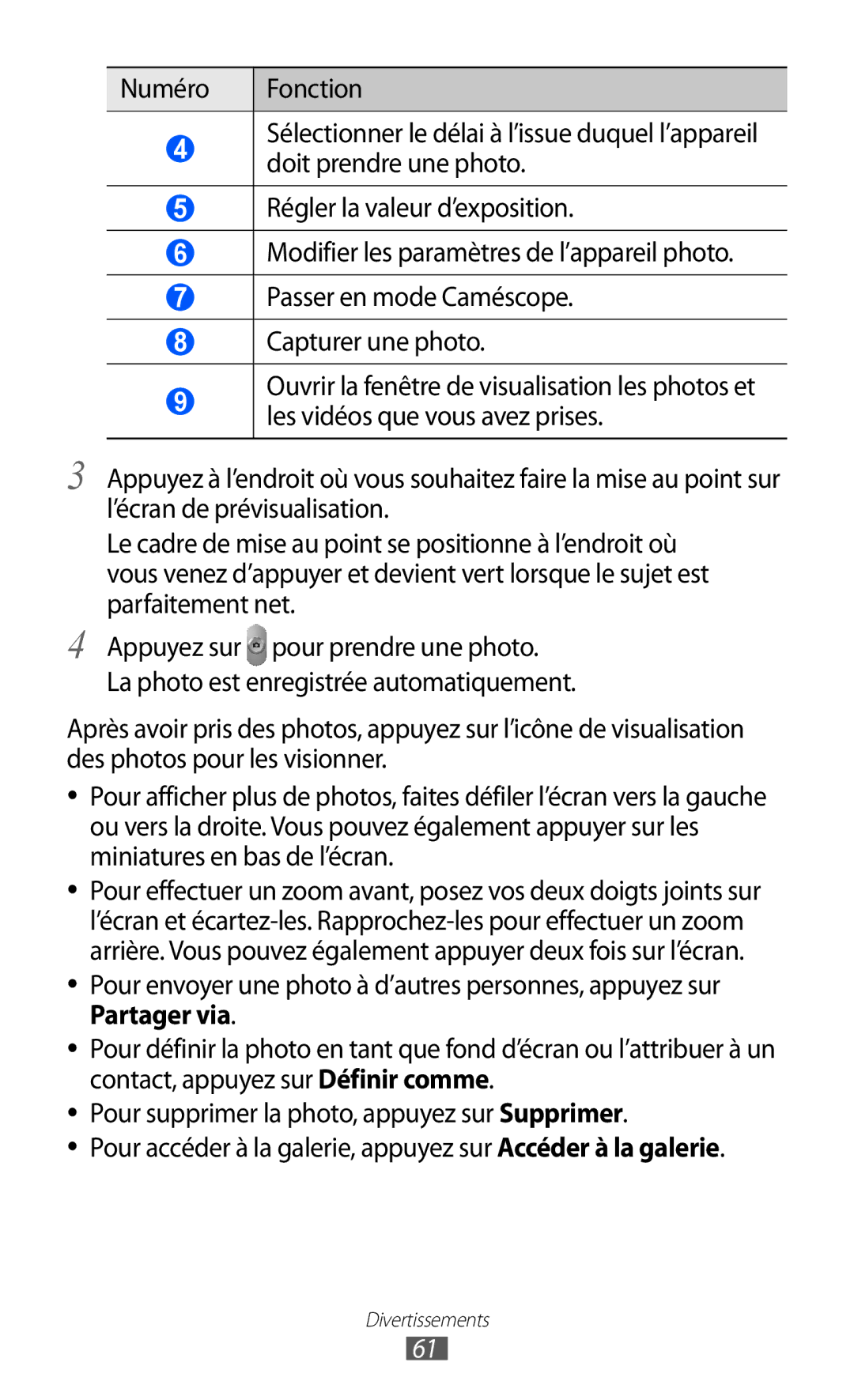 Samsung GT-P7320UWAFTM, GT-P7320UWACOV, GT-P7320FKAFTM manual Divertissements 