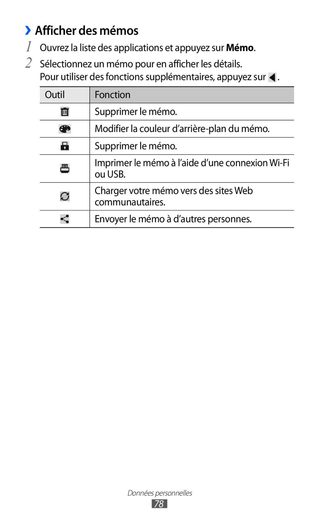 Samsung GT-P7320UWACOV, GT-P7320UWAFTM ››Afficher des mémos, Ou USB, Charger votre mémo vers des sites Web, Communautaires 