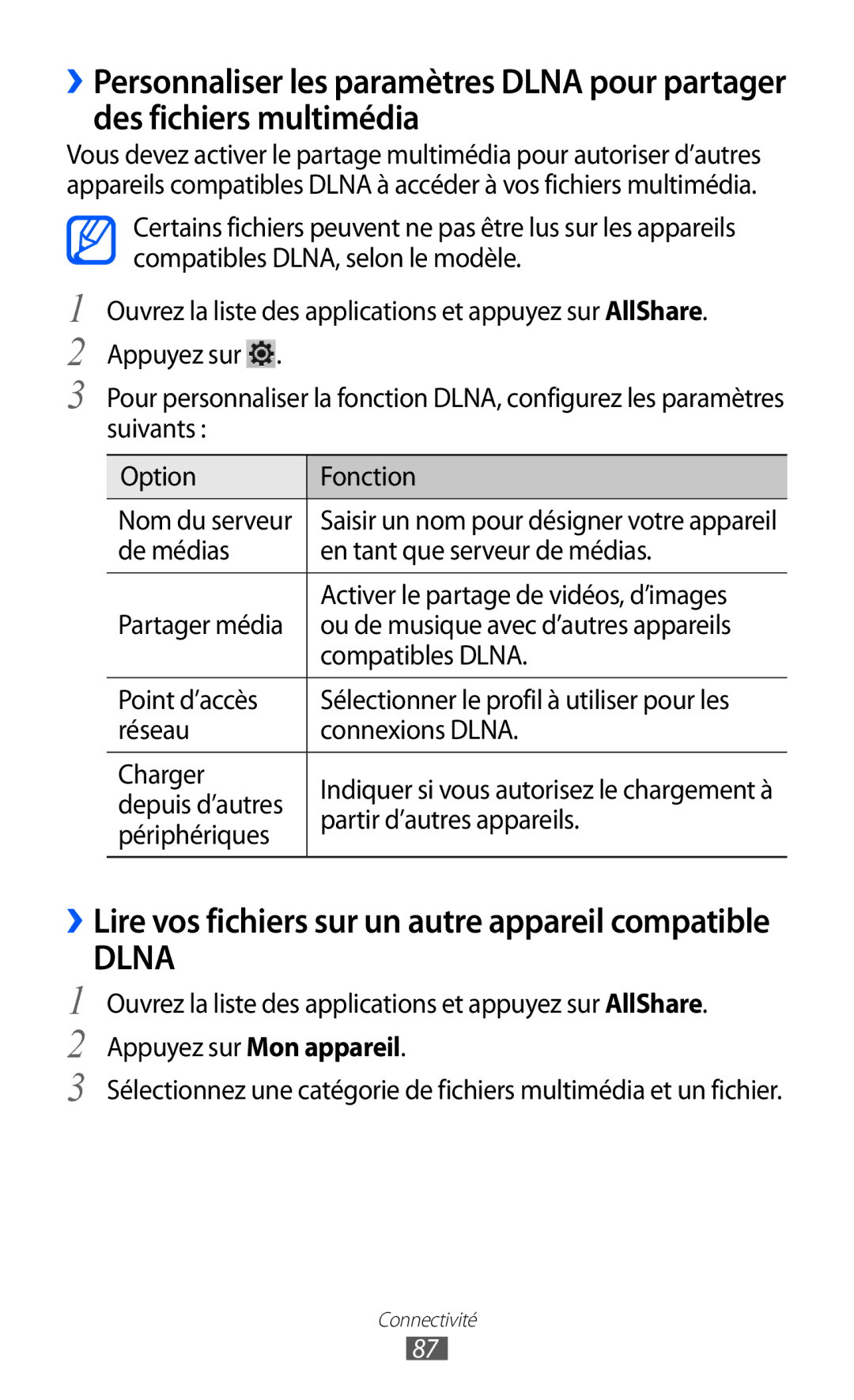 Samsung GT-P7320UWACOV manual De médias En tant que serveur de médias, Compatibles Dlna, Depuis d’autres, Périphériques 