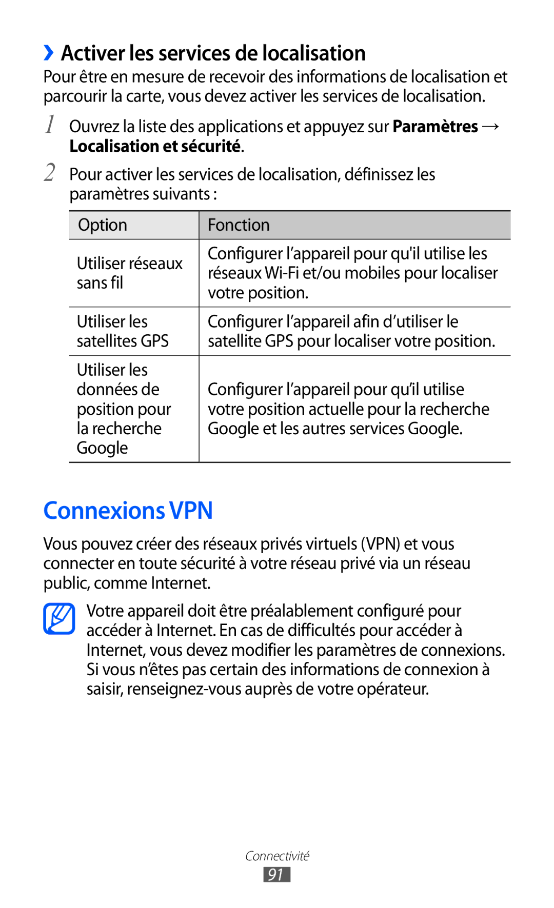 Samsung GT-P7320UWAFTM, GT-P7320UWACOV Connexions VPN, ››Activer les services de localisation, Sans fil, Votre position 