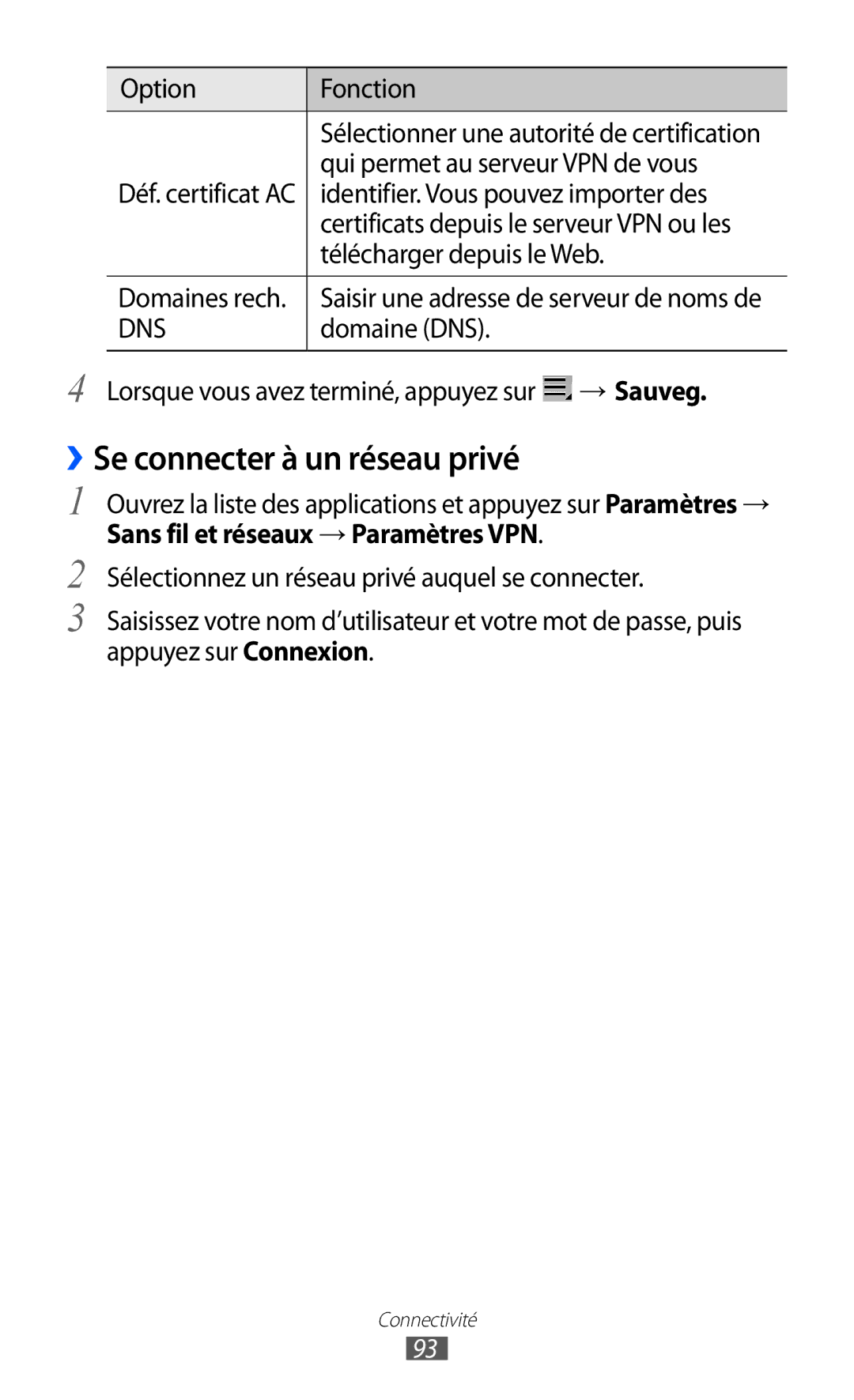 Samsung GT-P7320UWACOV, GT-P7320UWAFTM manual ››Se connecter à un réseau privé, Sans fil et réseaux → Paramètres VPN 