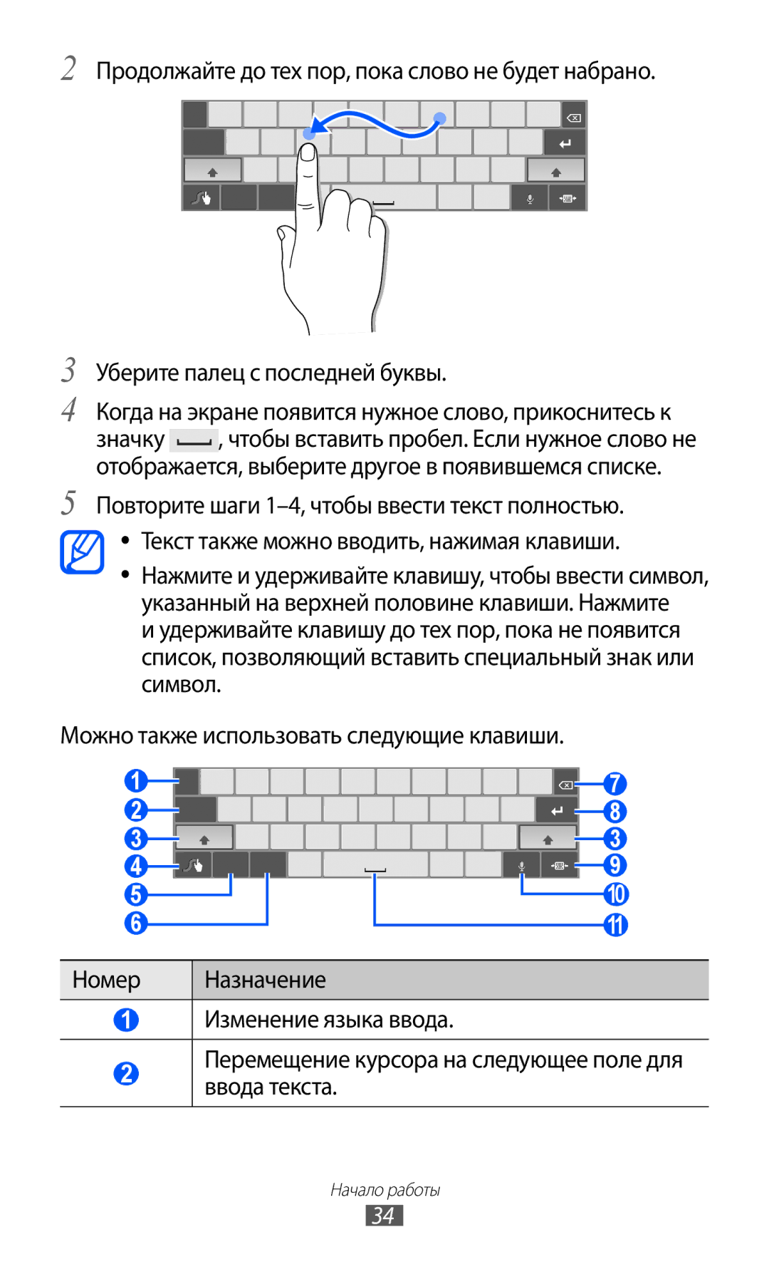 Samsung GT-P7320UWAMGF, GT-P7320FKAMGF manual Можно также использовать следующие клавиши 