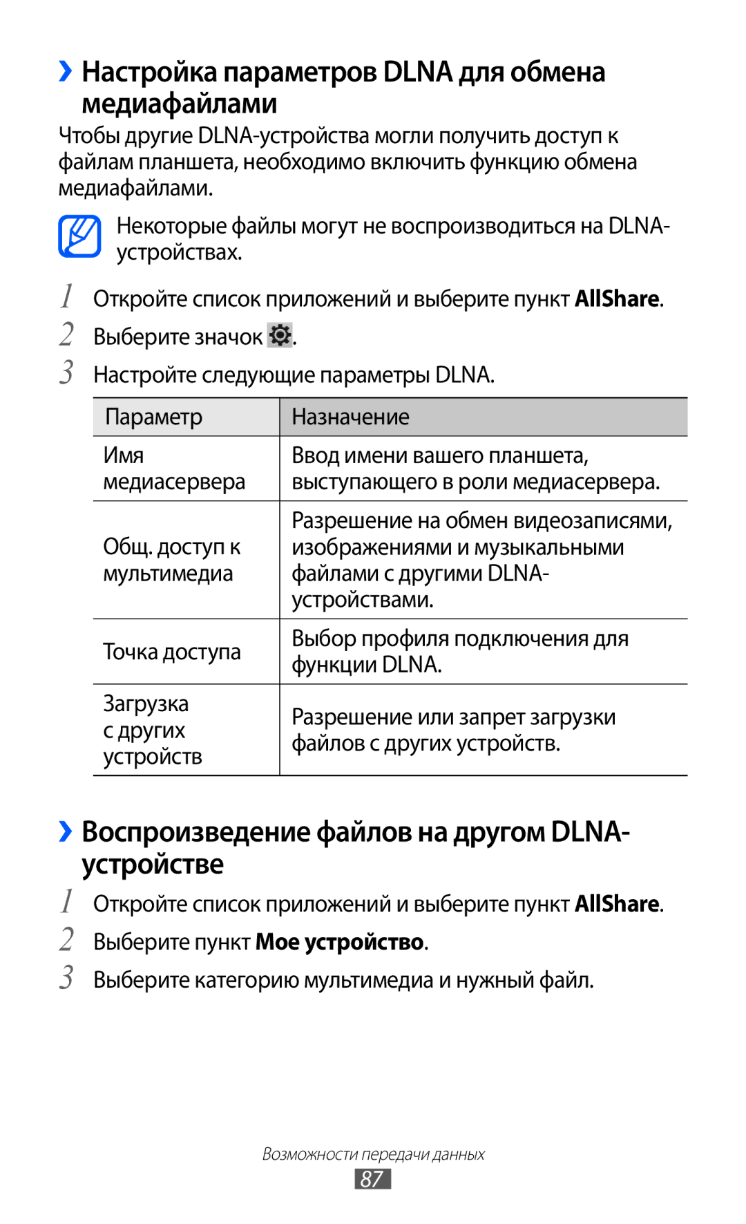 Samsung GT-P7320FKAMGF ››Настройка параметров Dlna для обмена медиафайлами, Общ. доступ к, Изображениями и музыкальными 