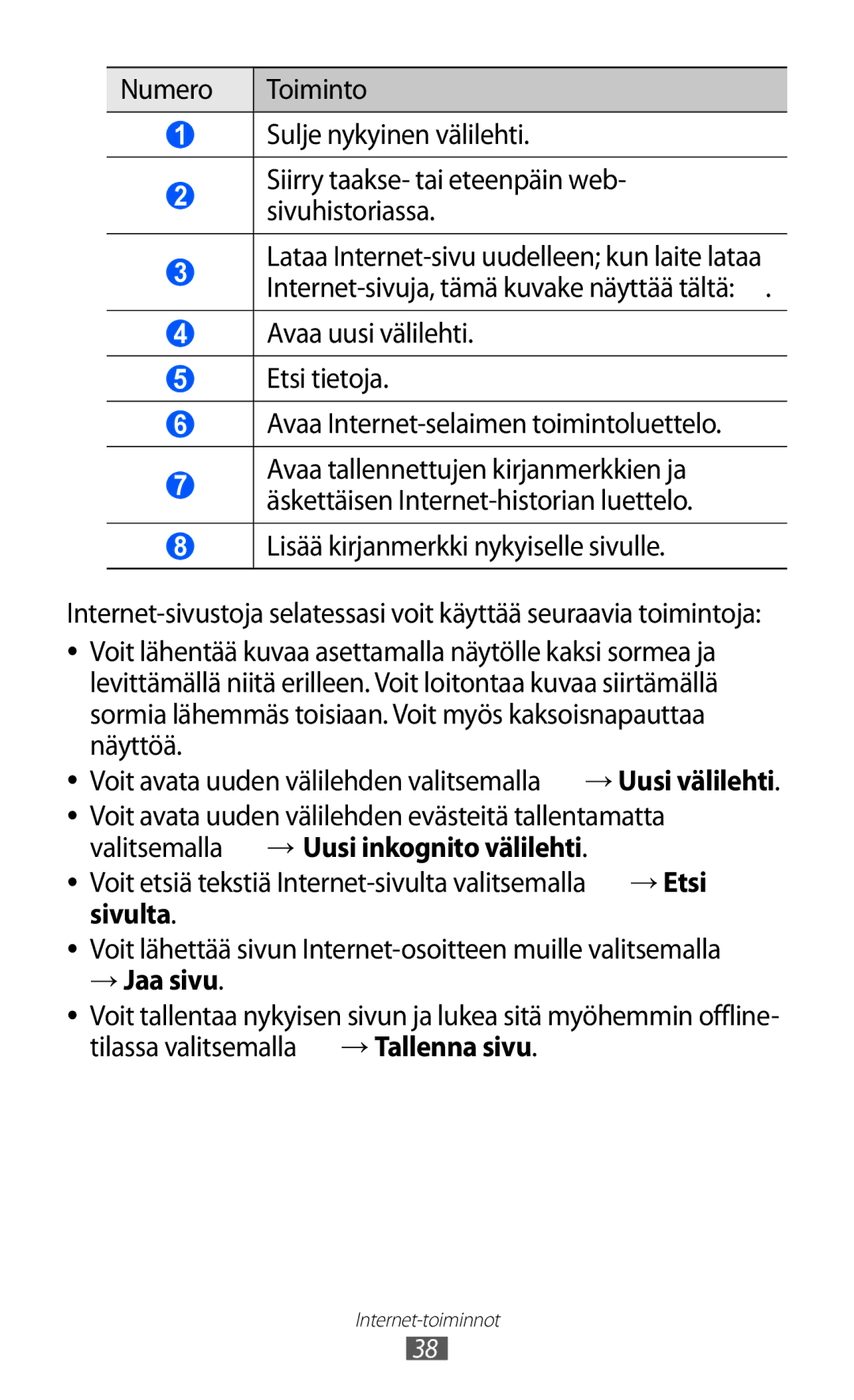 Samsung GT-P7320UWATSF, GT-P7320UWANEE manual → Jaa sivu, Voit avata uuden välilehden valitsemalla → Uusi välilehti 