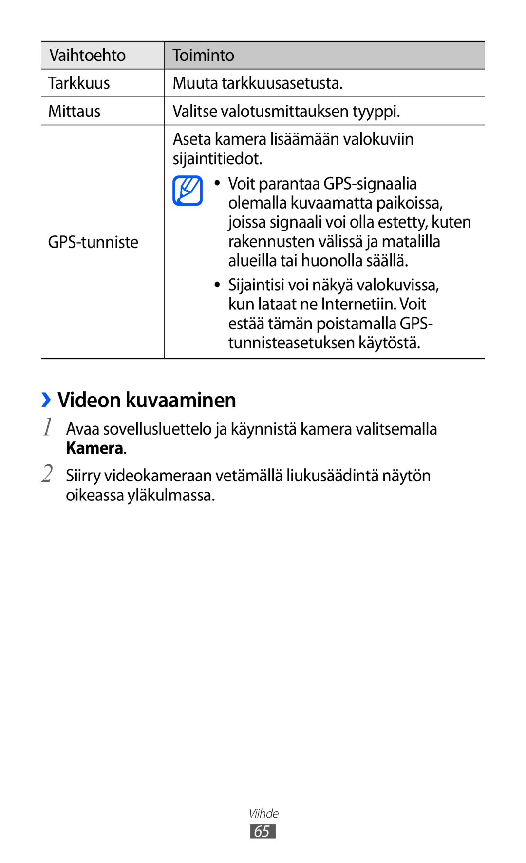 Samsung GT-P7320FKANEE, GT-P7320UWANEE, GT-P7320UWATSF, GT-P7320UWAELS manual ››Videon kuvaaminen 