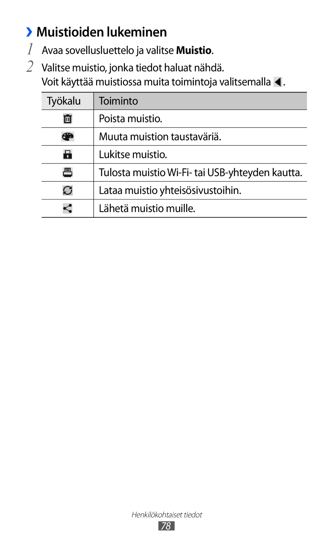 Samsung GT-P7320UWATSF, GT-P7320UWANEE ››Muistioiden lukeminen, Lataa muistio yhteisösivustoihin, Lähetä muistio muille 