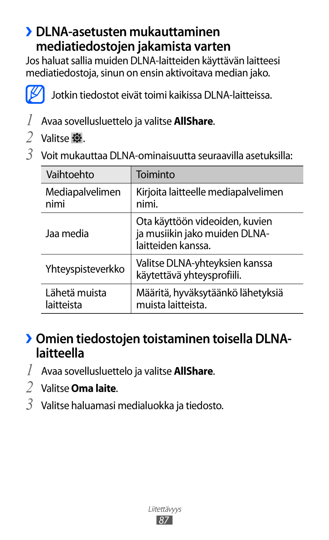 Samsung GT-P7320UWAELS manual ››Omien tiedostojen toistaminen toisella DLNA- laitteella, Valitse DLNA-yhteyksien kanssa 