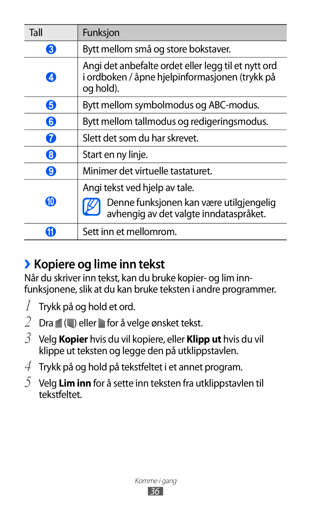 Samsung GT-P7320UWANEE manual ››Kopiere og lime inn tekst, Trykk på og hold et ord Dra eller for å velge ønsket tekst 