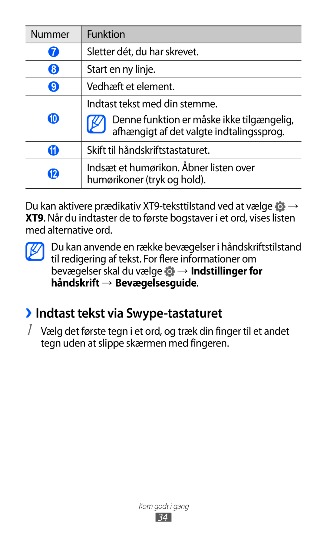 Samsung GT-P7320UWATSF, GT-P7320UWANEE, GT-P7320FKANEE, GT-P7320UWAELS manual ››Indtast tekst via Swype-tastaturet 