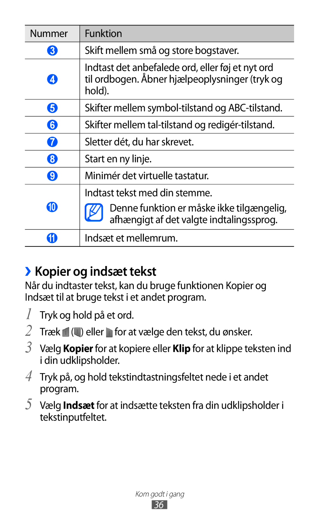 Samsung GT-P7320UWANEE, GT-P7320FKANEE, GT-P7320UWATSF, GT-P7320UWAELS manual ››Kopier og indsæt tekst, Indsæt et mellemrum 