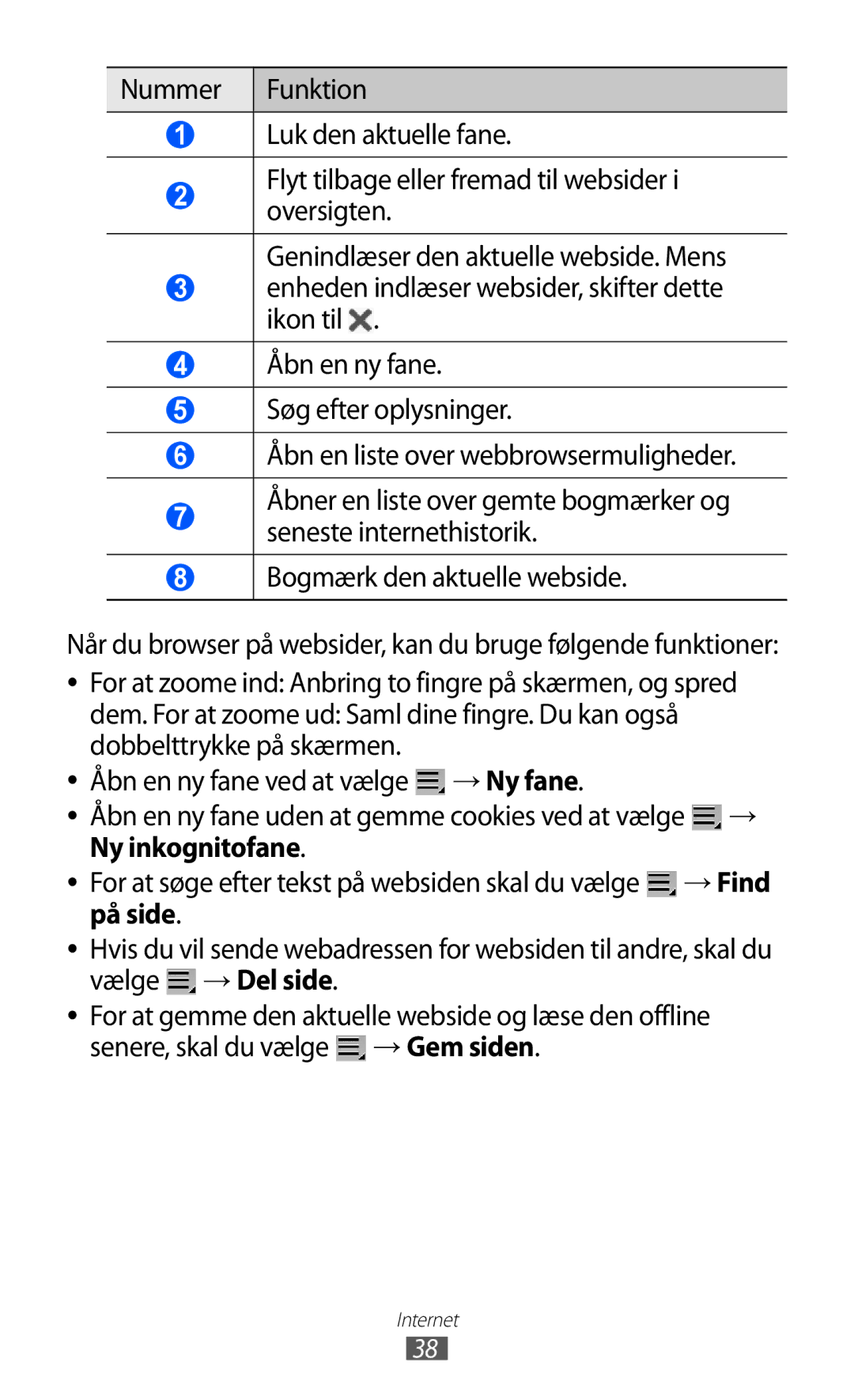 Samsung GT-P7320UWATSF, GT-P7320UWANEE, GT-P7320FKANEE, GT-P7320UWAELS manual Bogmærk den aktuelle webside 