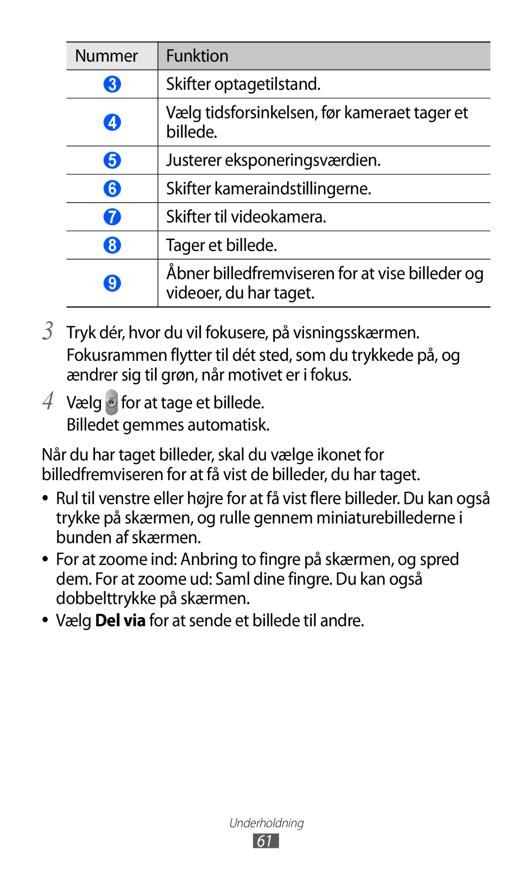 Samsung GT-P7320FKANEE, GT-P7320UWANEE, GT-P7320UWATSF, GT-P7320UWAELS manual Underholdning 