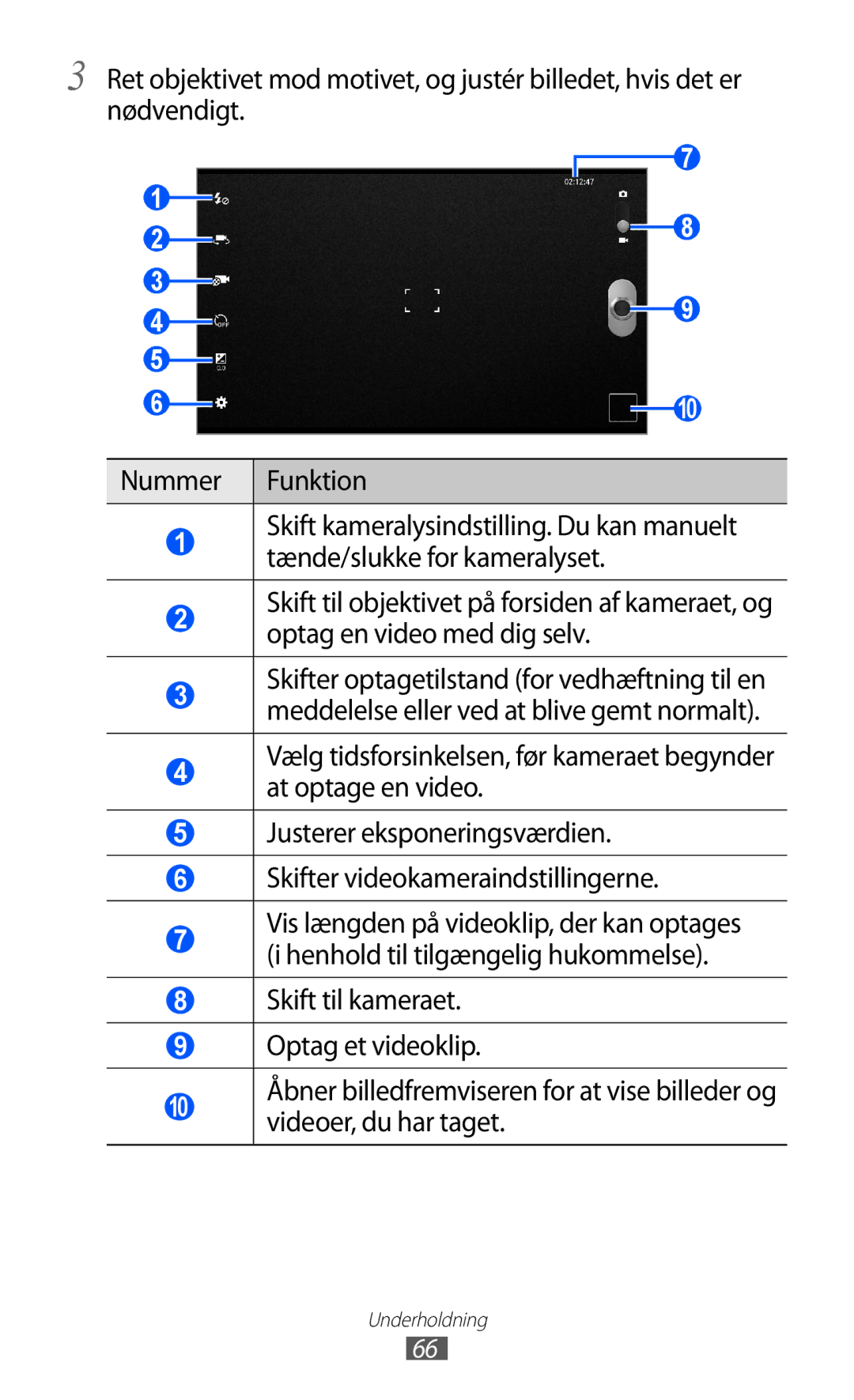 Samsung GT-P7320UWATSF, GT-P7320UWANEE, GT-P7320FKANEE, GT-P7320UWAELS manual Underholdning 