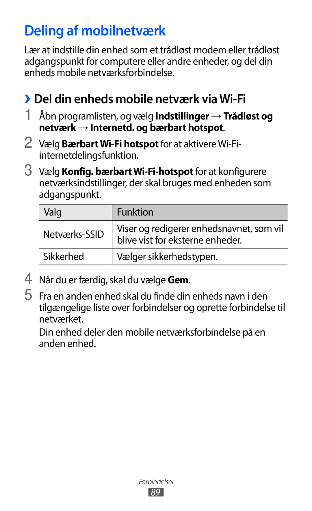 Samsung GT-P7320FKANEE, GT-P7320UWANEE Deling af mobilnetværk, ››Del din enheds mobile netværk via Wi-Fi, Valg Funktion 