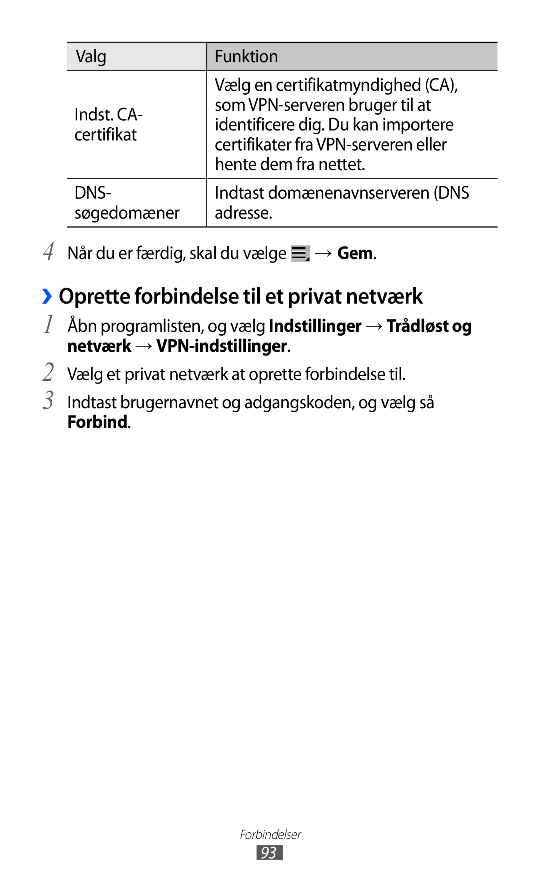 Samsung GT-P7320FKANEE, GT-P7320UWANEE ››Oprette forbindelse til et privat netværk, Netværk → VPN-indstillinger, Forbind 