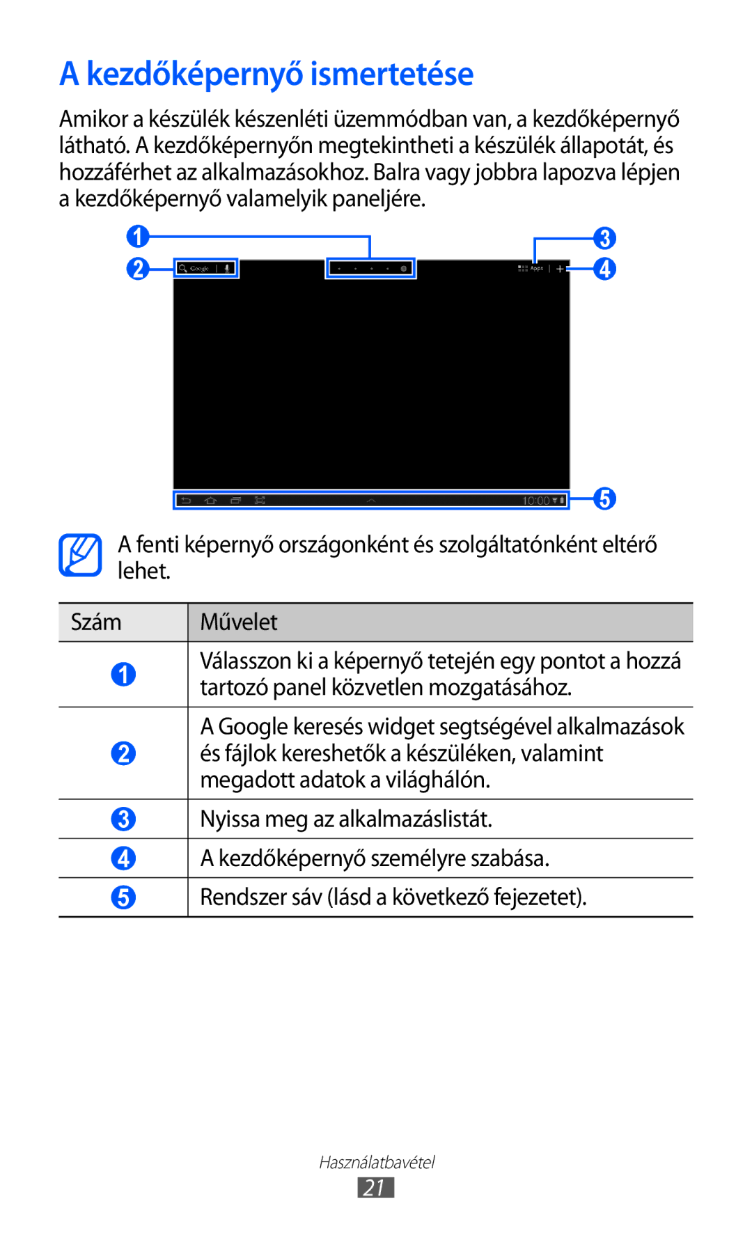 Samsung GT-P7320FKATMH, GT-P7320UWAPAN, GT-P7320FKAPAN, GT-P7320UWATMH manual Kezdőképernyő ismertetése 