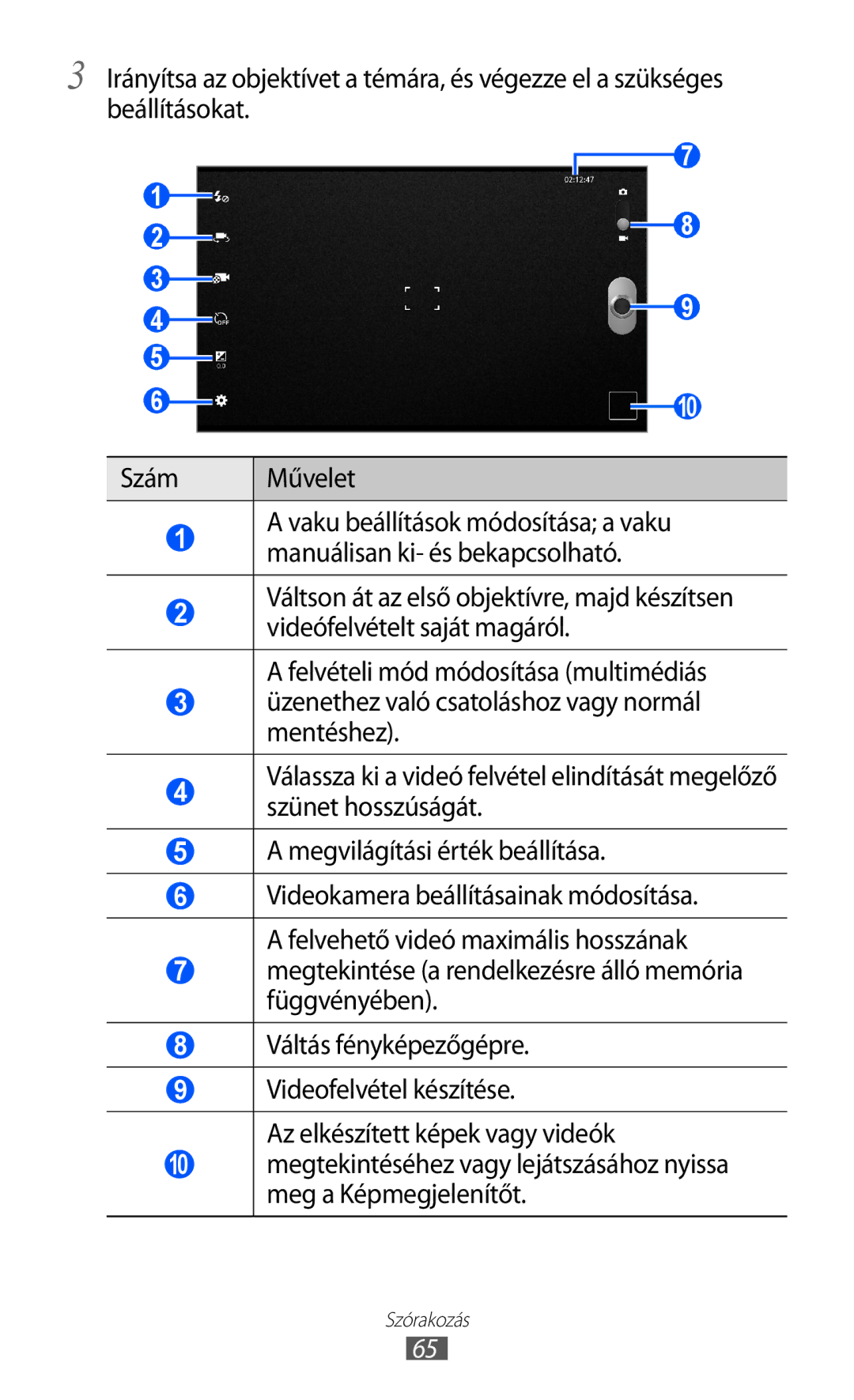 Samsung GT-P7320FKATMH, GT-P7320UWAPAN, GT-P7320FKAPAN, GT-P7320UWATMH manual Szórakozás 