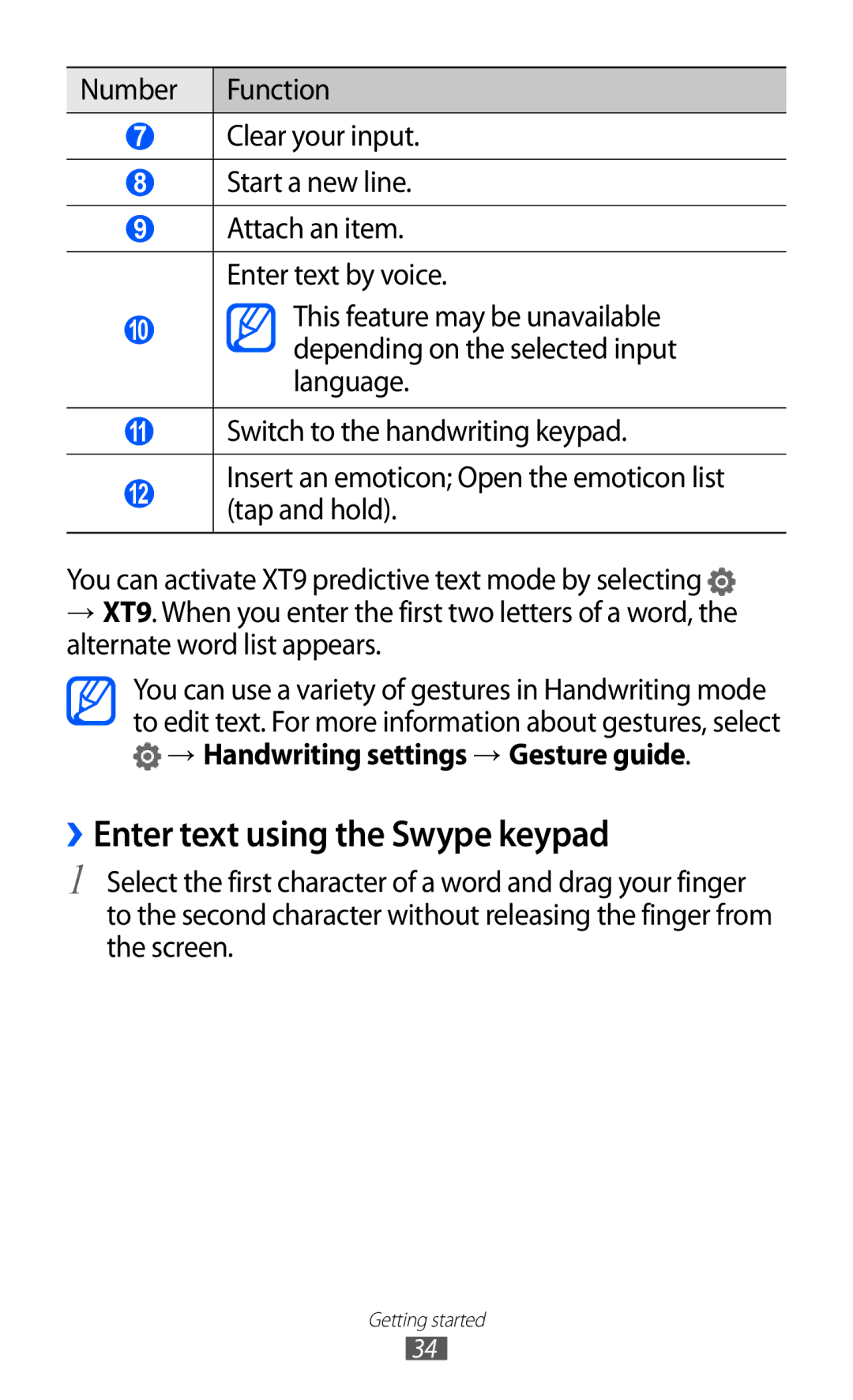 Samsung GT-P7320UWAOMN, GT-P7320UWAVD2, GT-P7320FKAOPT, GT-P7320FKATMN, GT-P7320UWADTM ››Enter text using the Swype keypad 