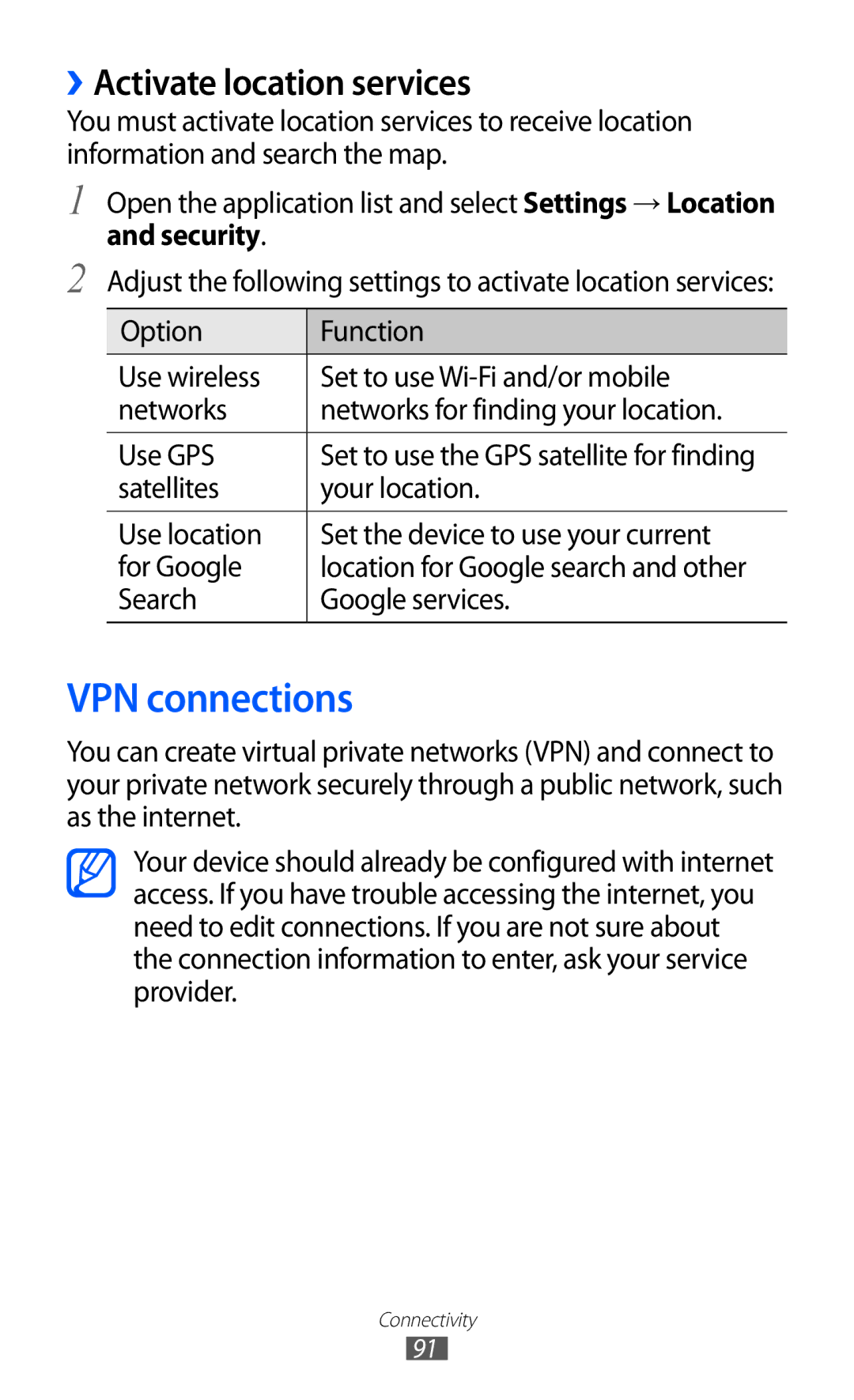 Samsung GT-P7320FKATMH, GT-P7320UWAVD2 manual VPN connections, ››Activate location services, Search Google services 