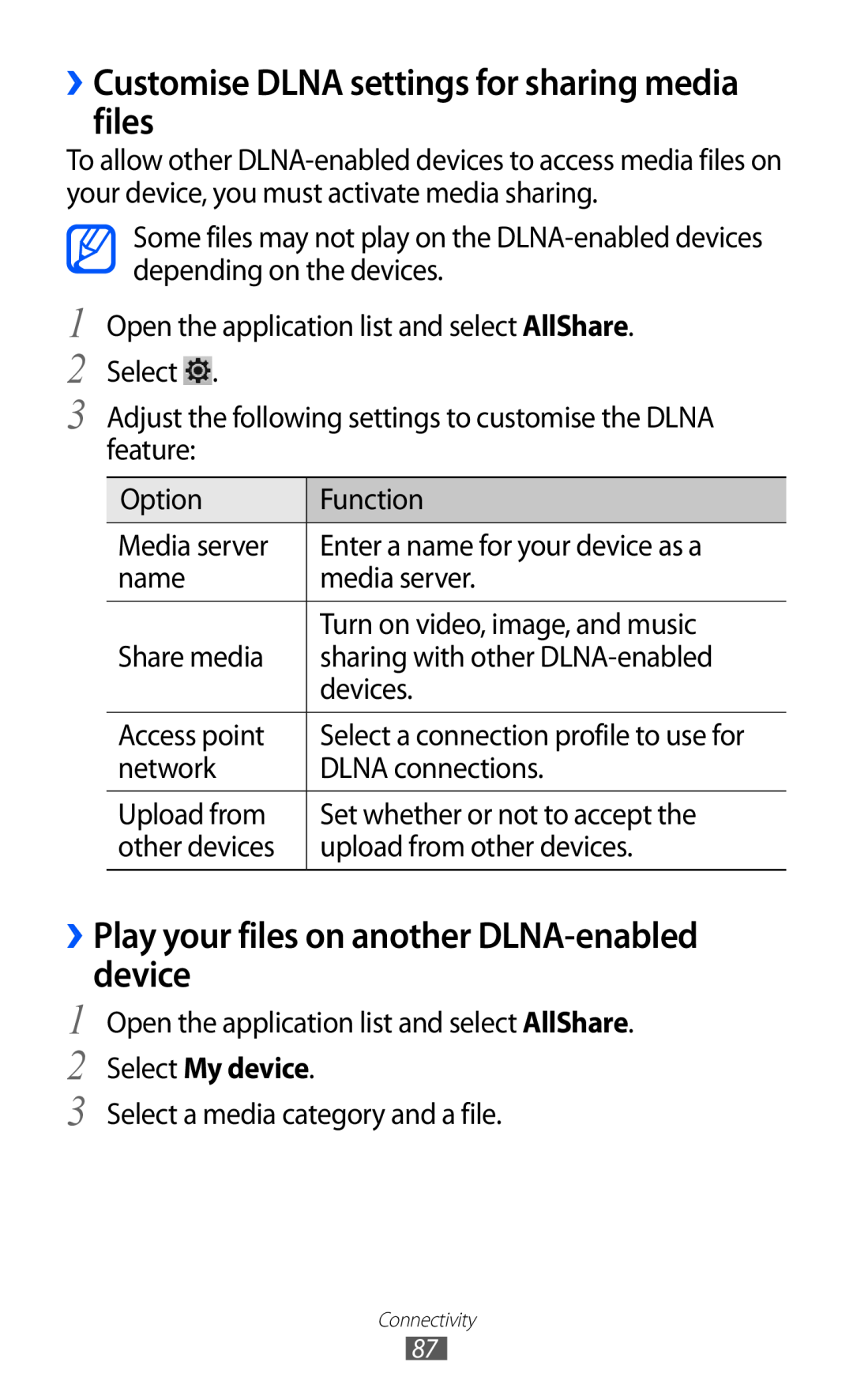 Samsung GT-P7320FKANEE ››Customise DLNA settings for sharing media files, ››Play your files on another DLNA-enabled device 