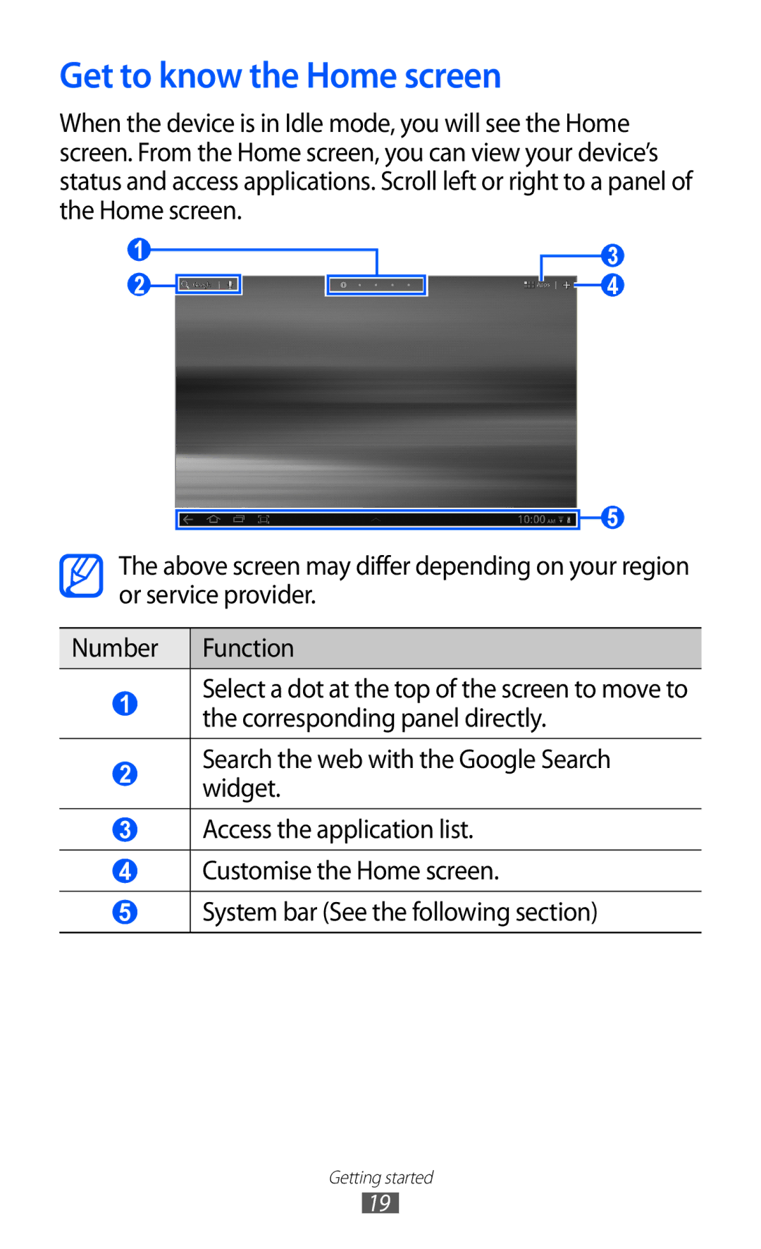 Samsung GT-P7500 user manual Get to know the Home screen 