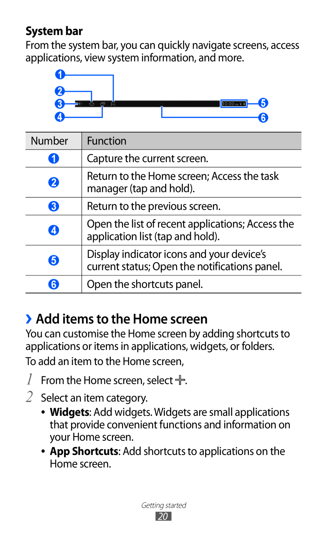 Samsung GT-P7500 user manual ››Add items to the Home screen, Open the shortcuts panel 