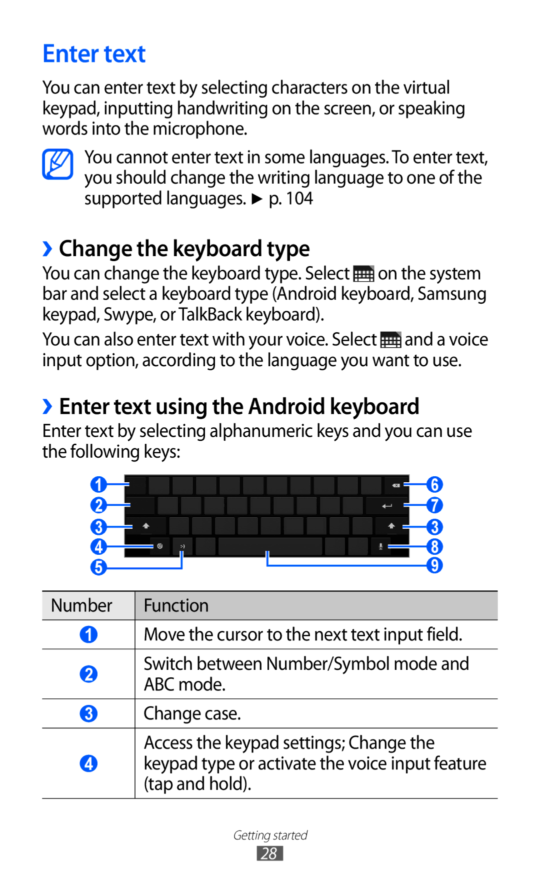 Samsung GT-P7500 user manual ››Change the keyboard type, ››Enter text using the Android keyboard 