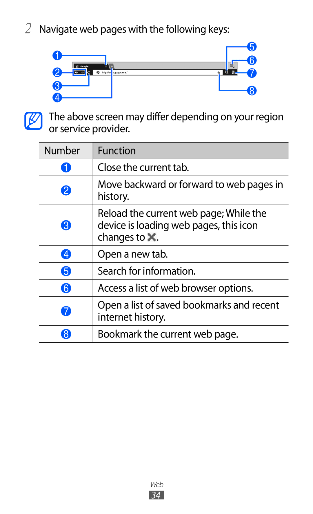 Samsung GT-P7500 user manual Web 