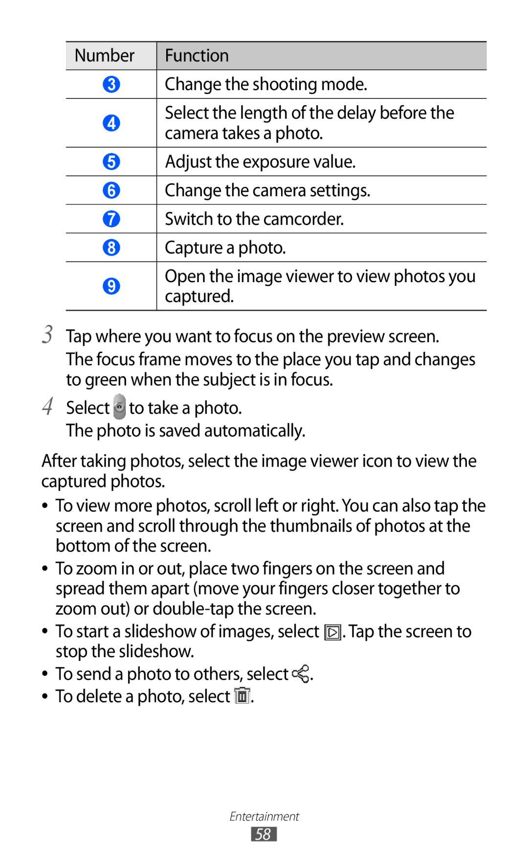 Samsung GT-P7500 user manual Entertainment 